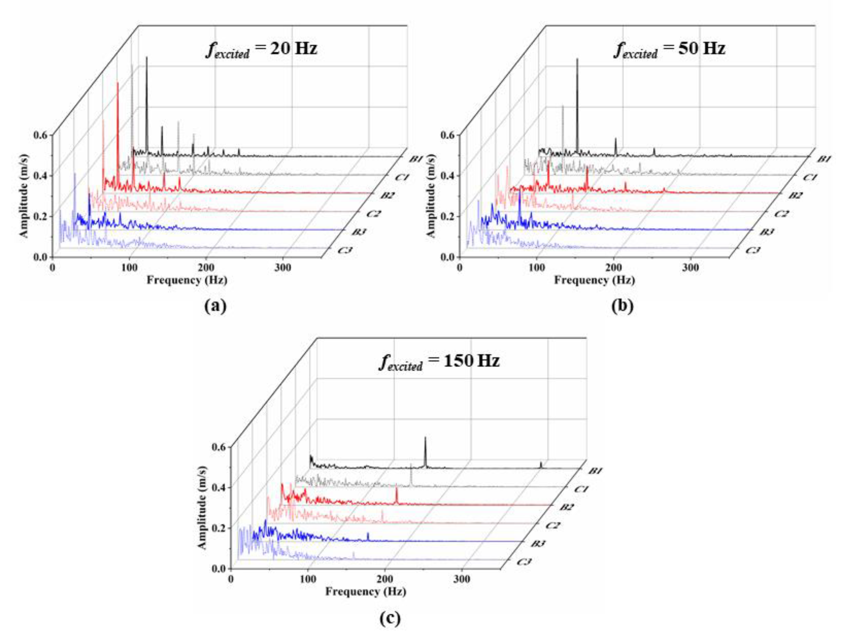 Aerospace 10 00812 g009