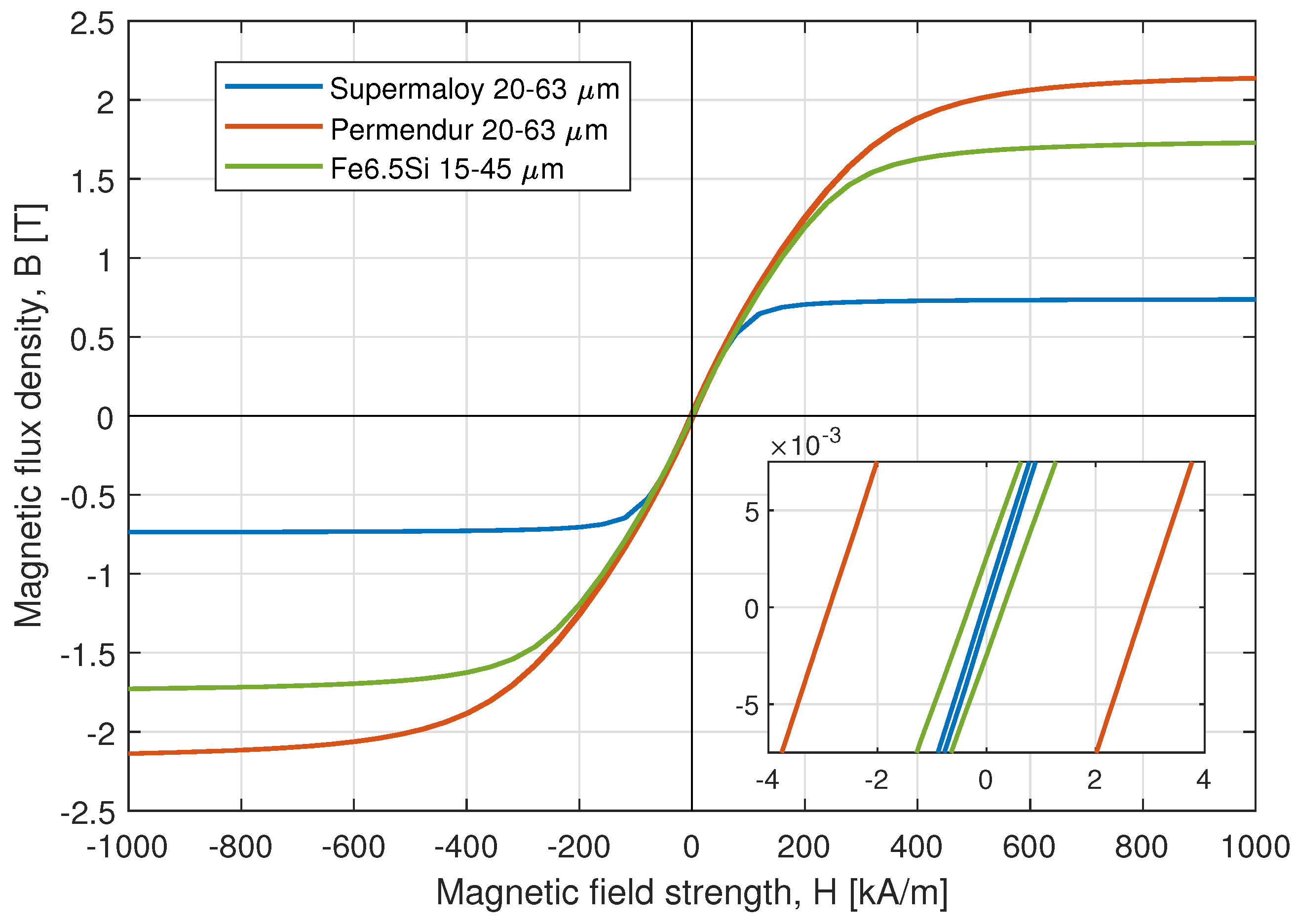 Aerospace 10 00813 g003