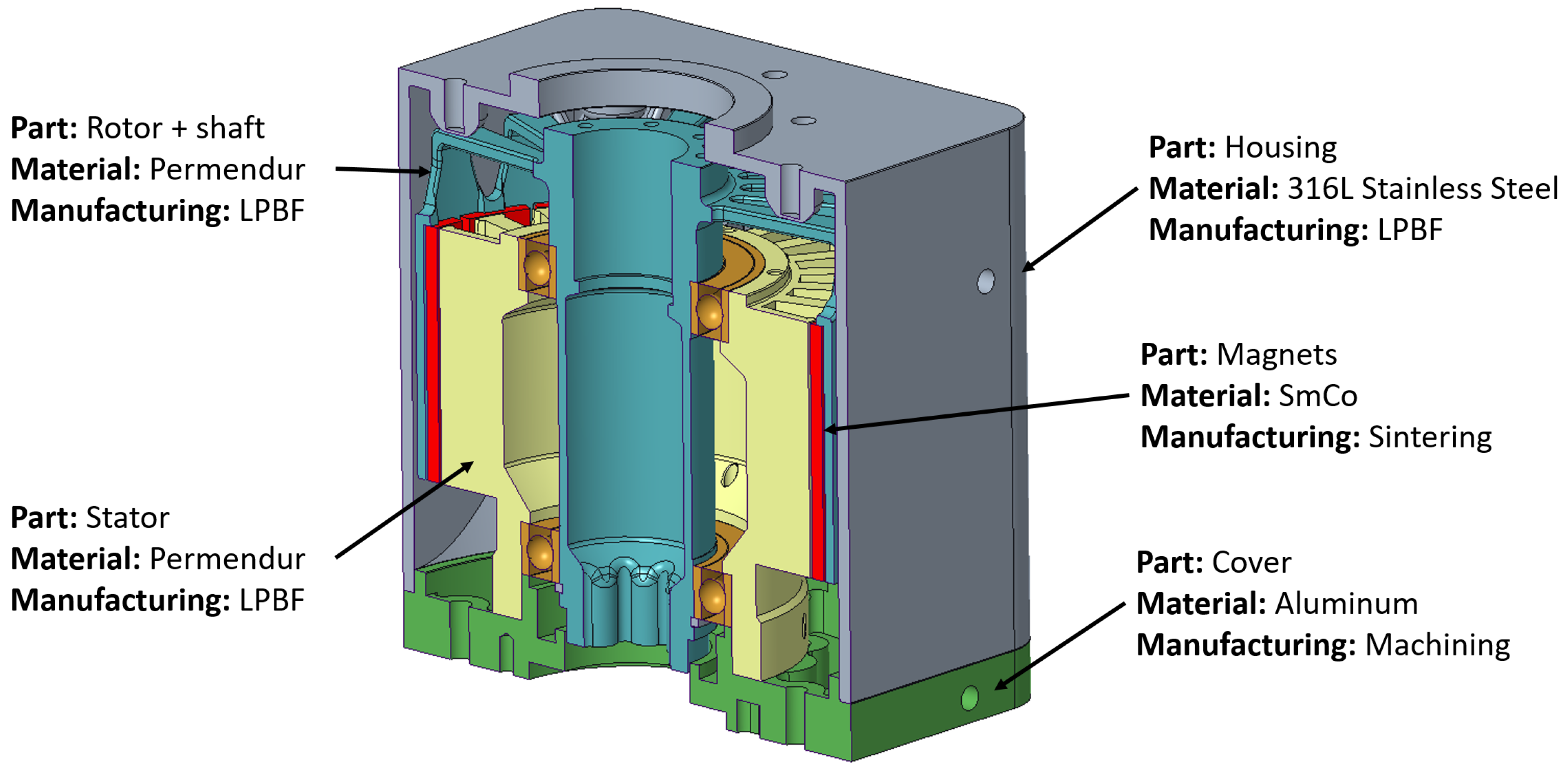 Aerospace 10 00813 g009