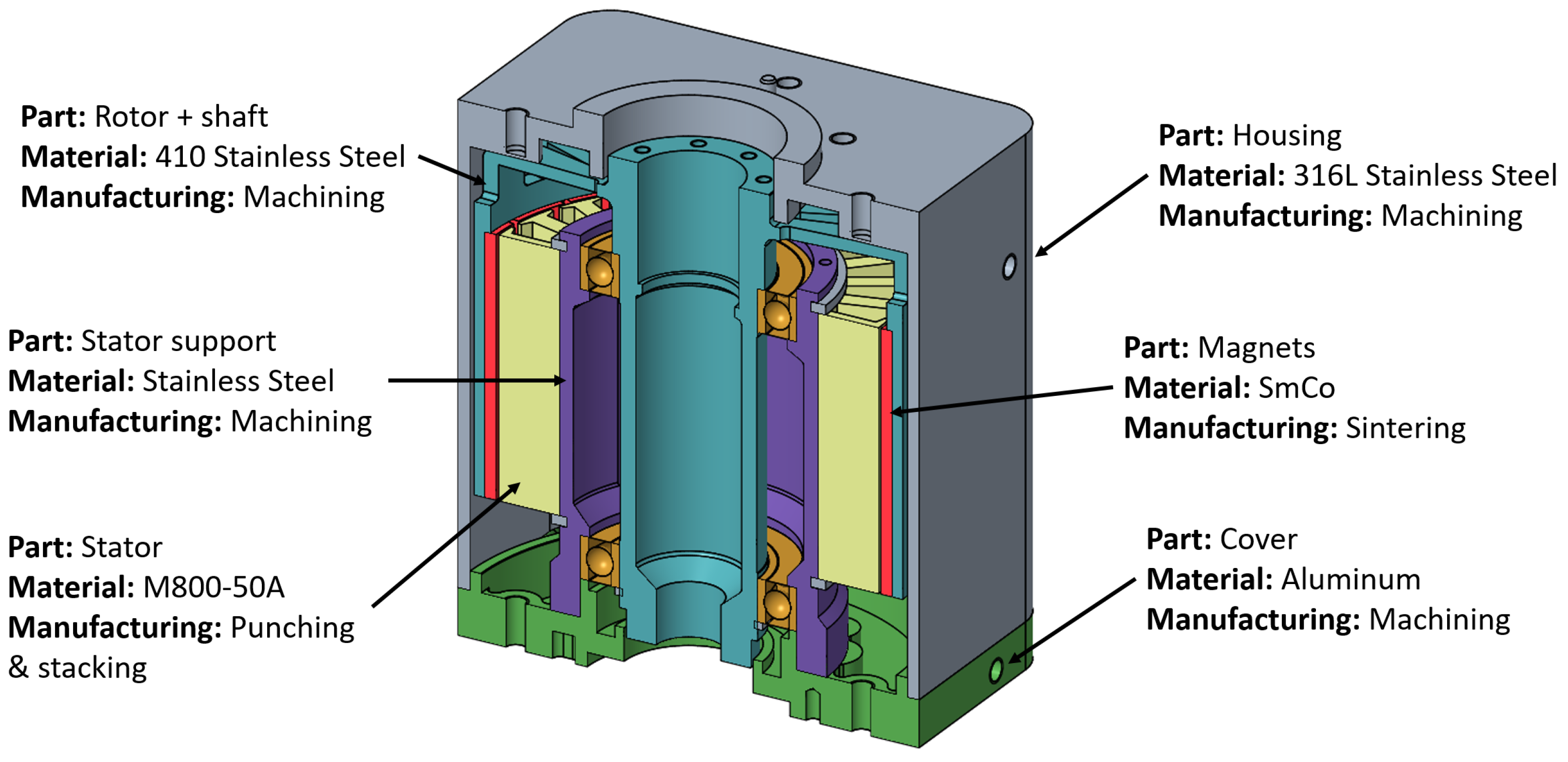 Aerospace 10 00813 g011