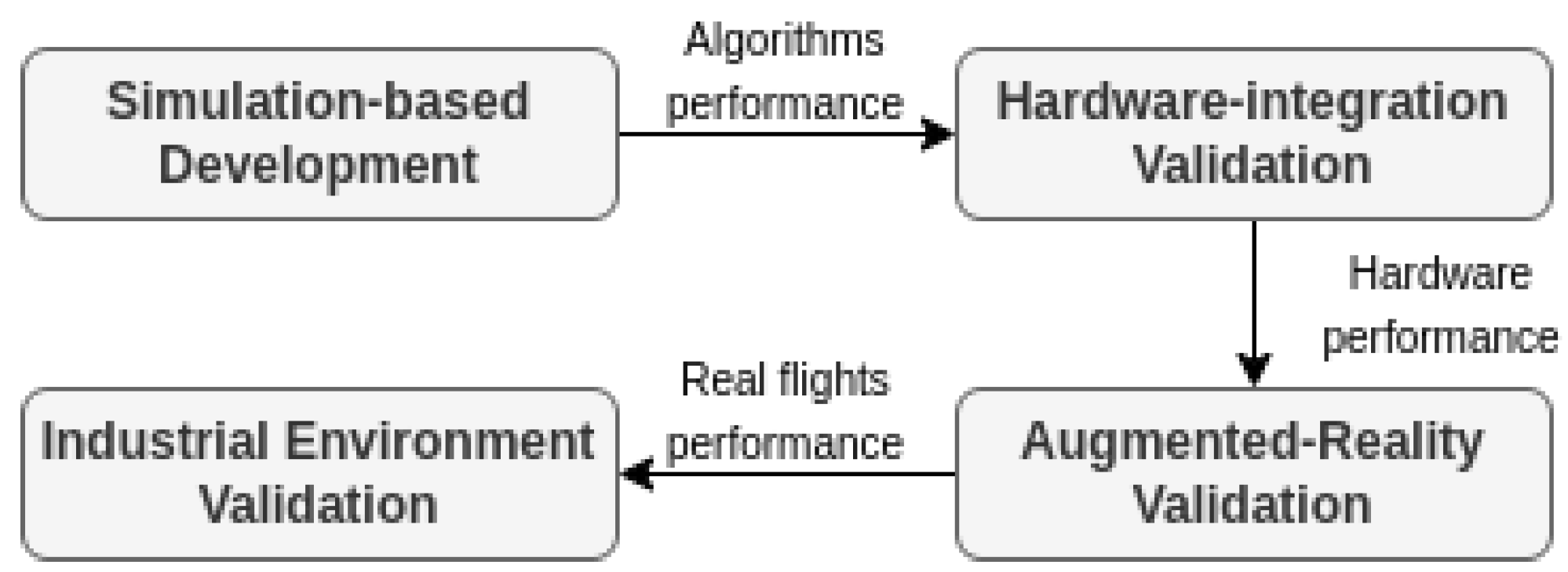 Aerospace 10 00814 g001