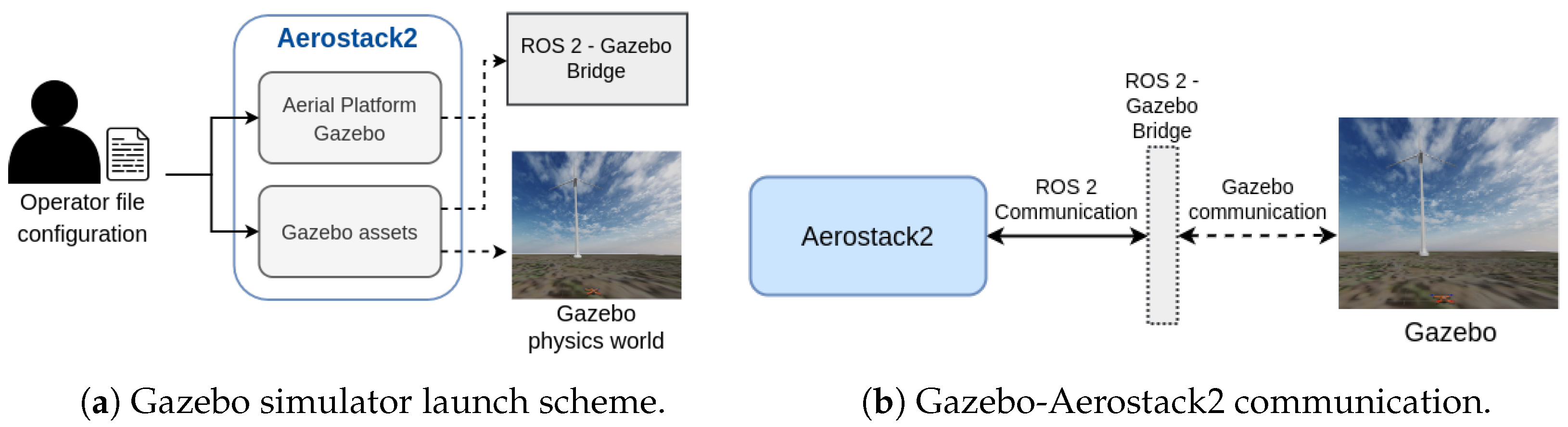 Aerospace 10 00814 g002