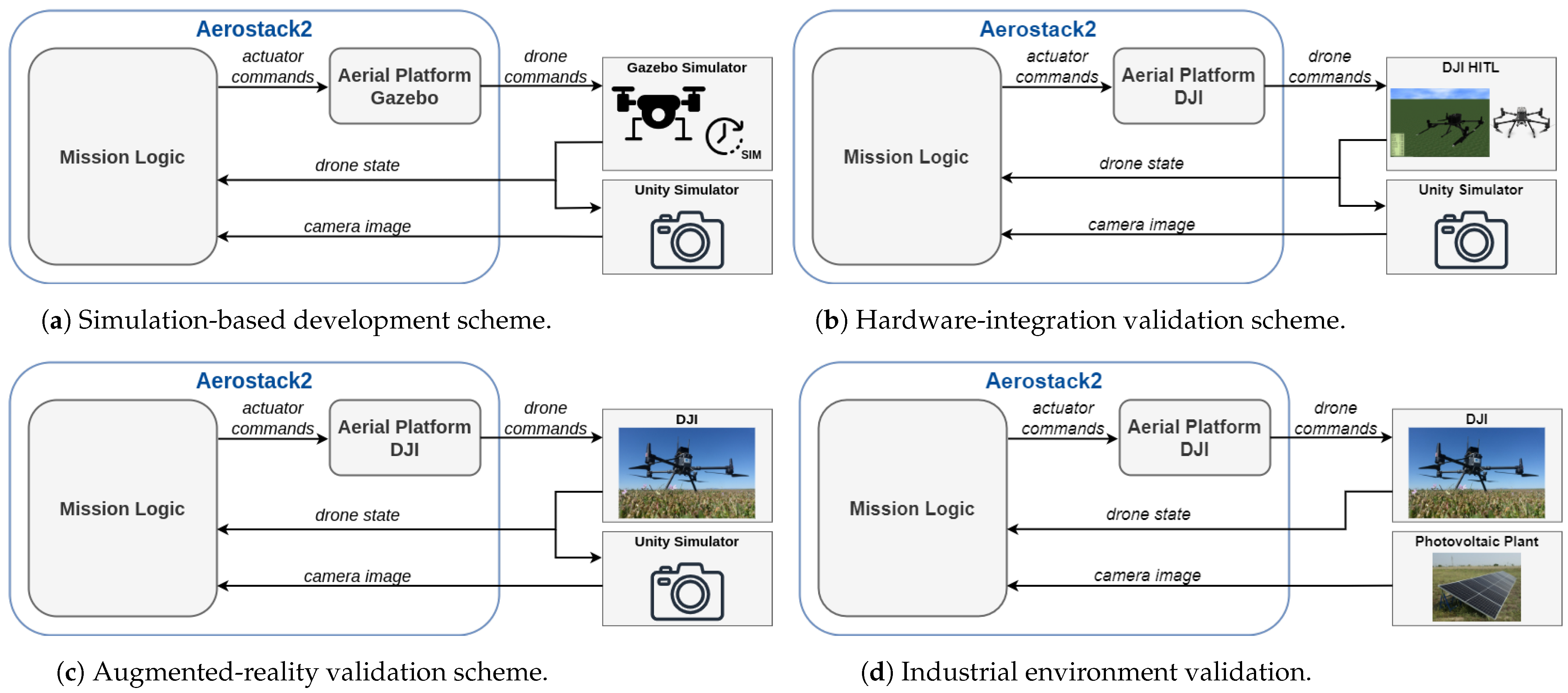 Aerospace 10 00814 g008