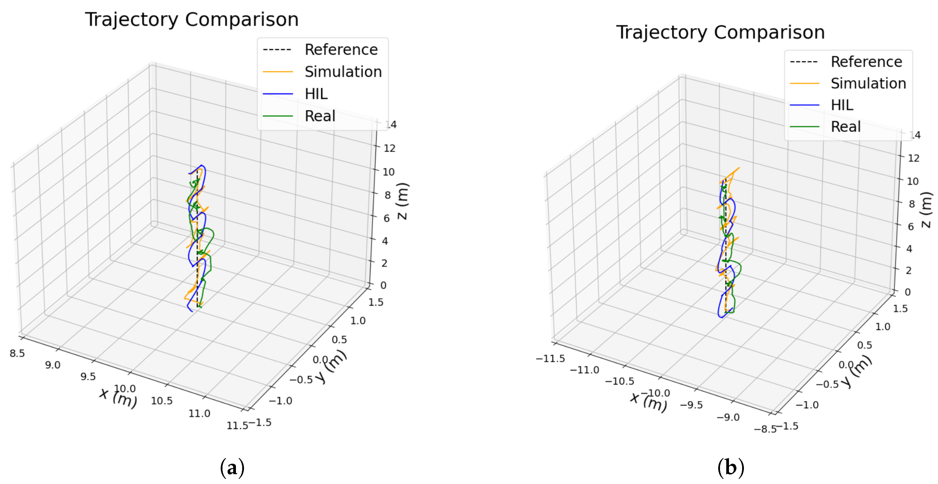 Aerospace 10 00814 g010