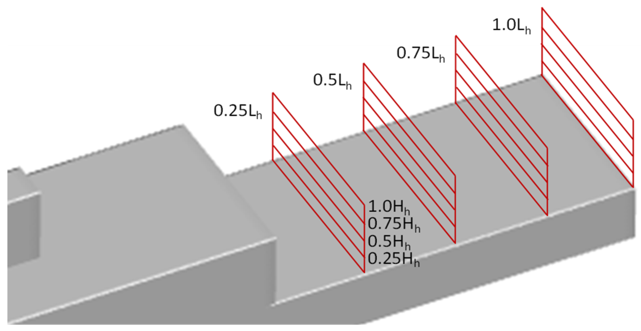 Aerospace 10 00816 g005
