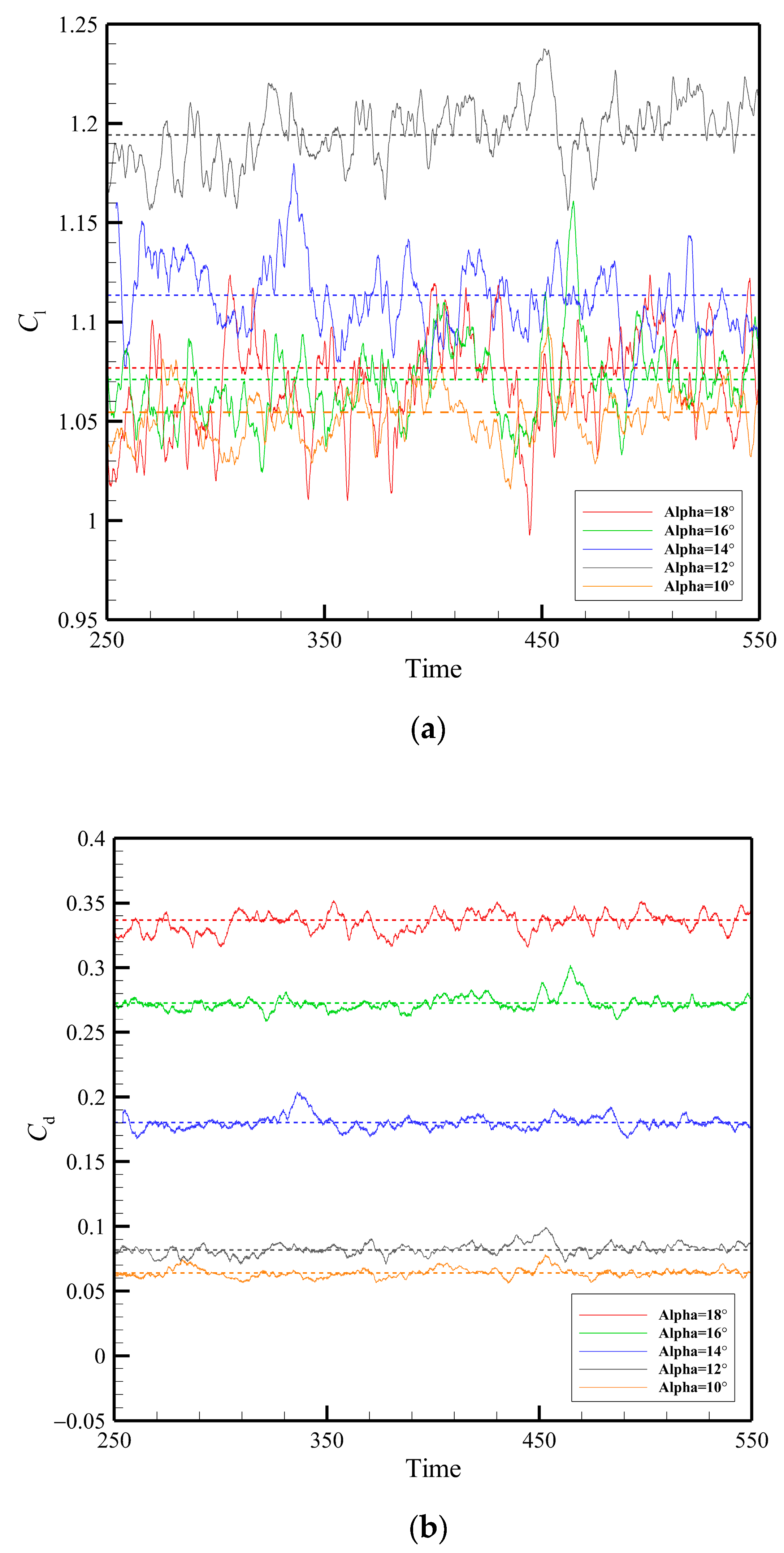 Aerospace 10 00817 g009