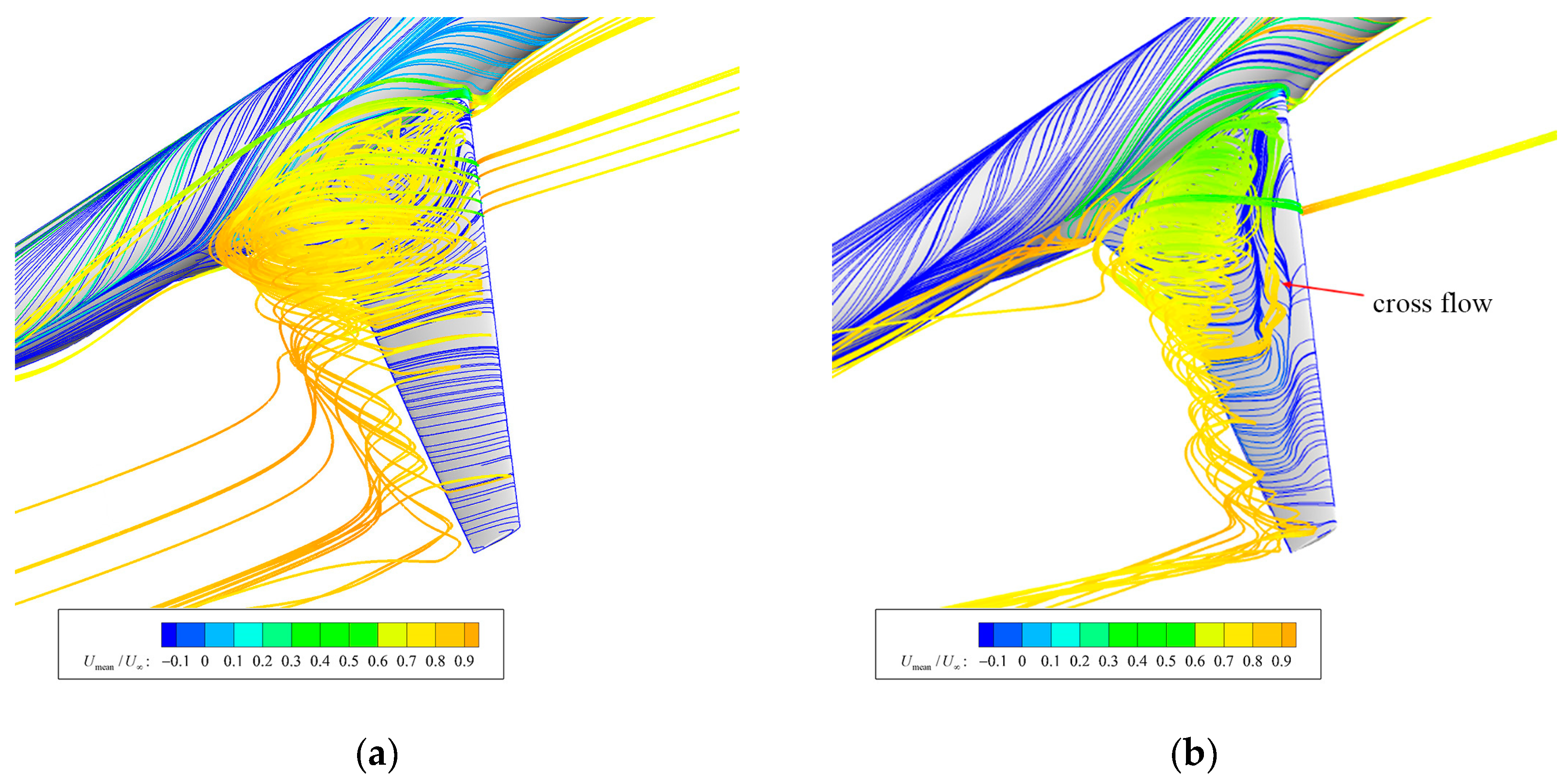 Aerospace 10 00817 g015