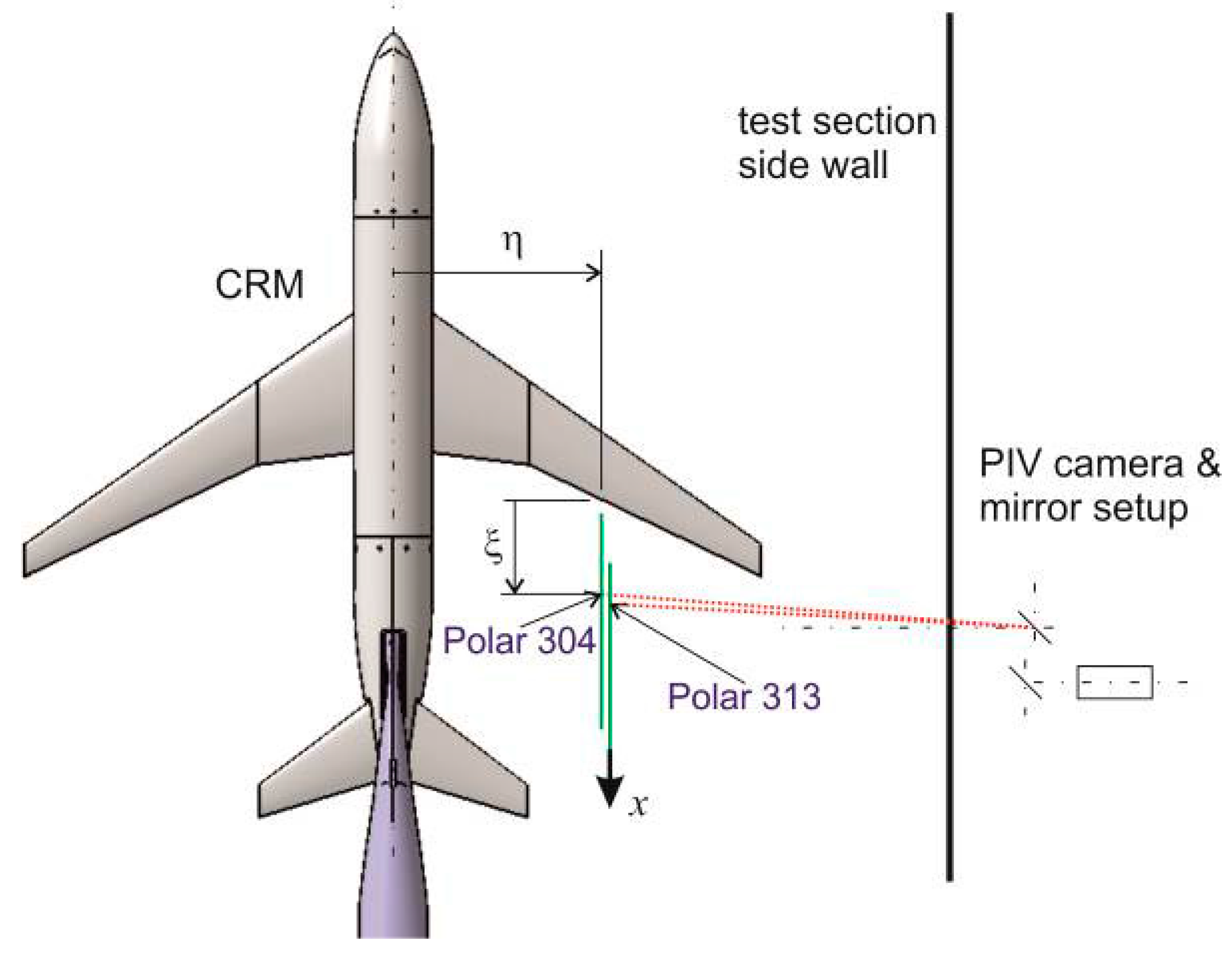 Aerospace 10 00817 g016