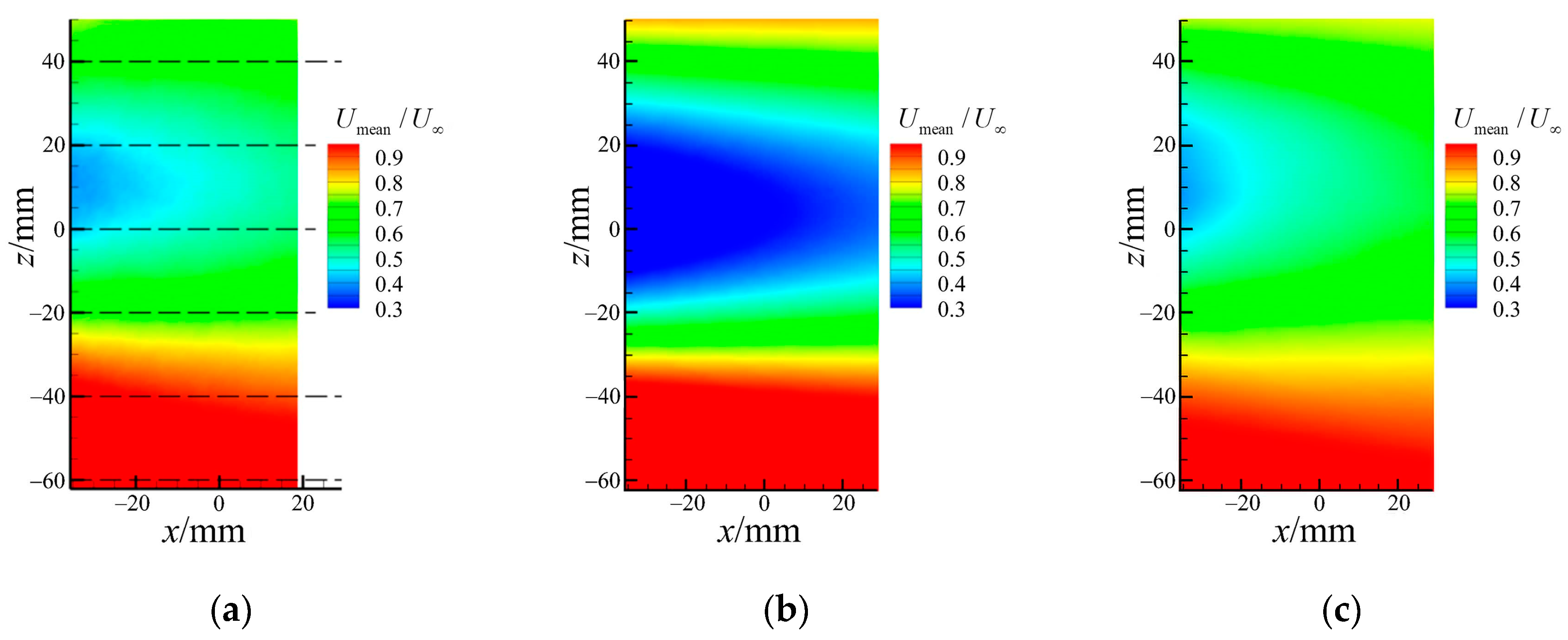 Aerospace 10 00817 g017