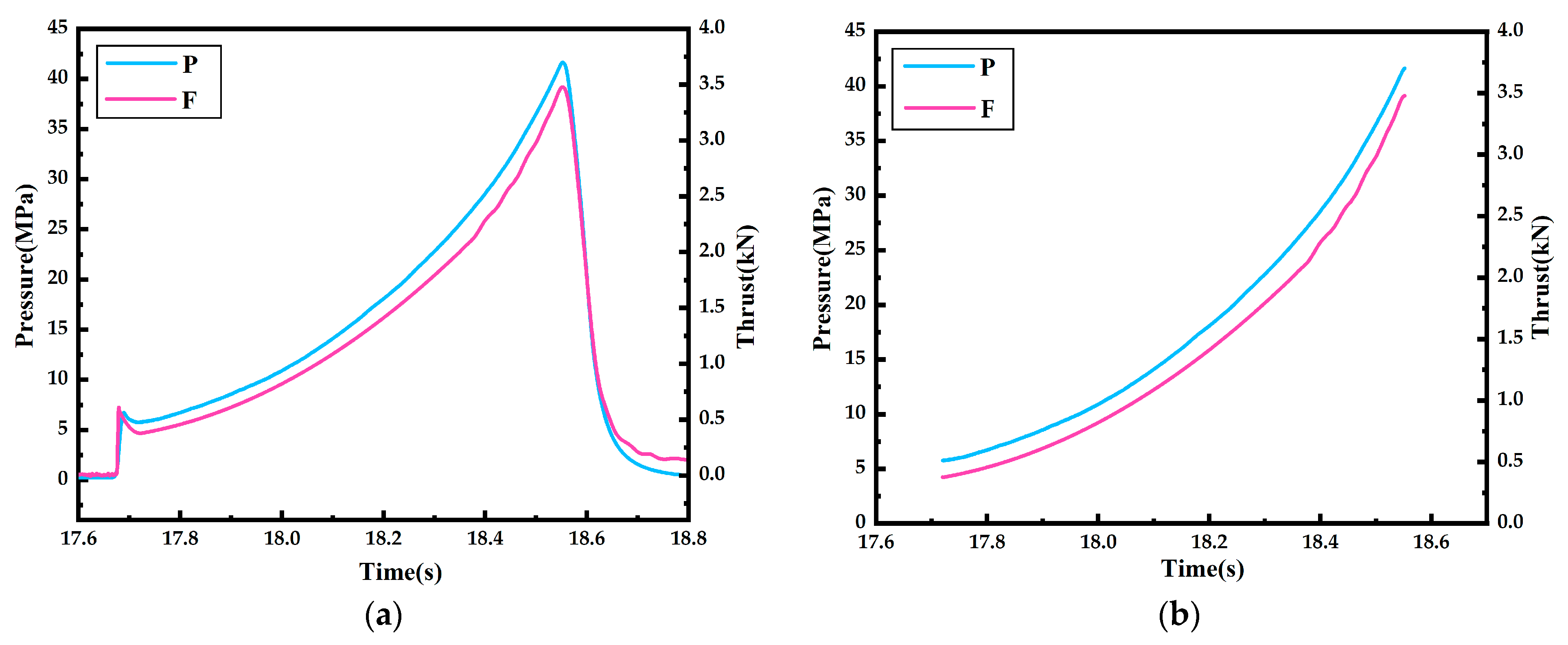 Aerospace 10 00818 g005