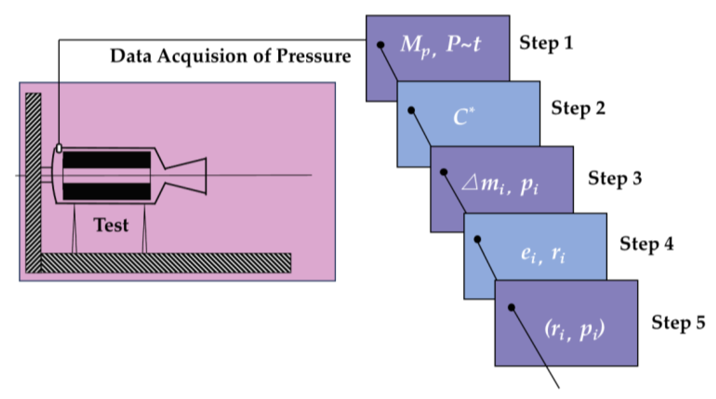 Aerospace 10 00818 g009