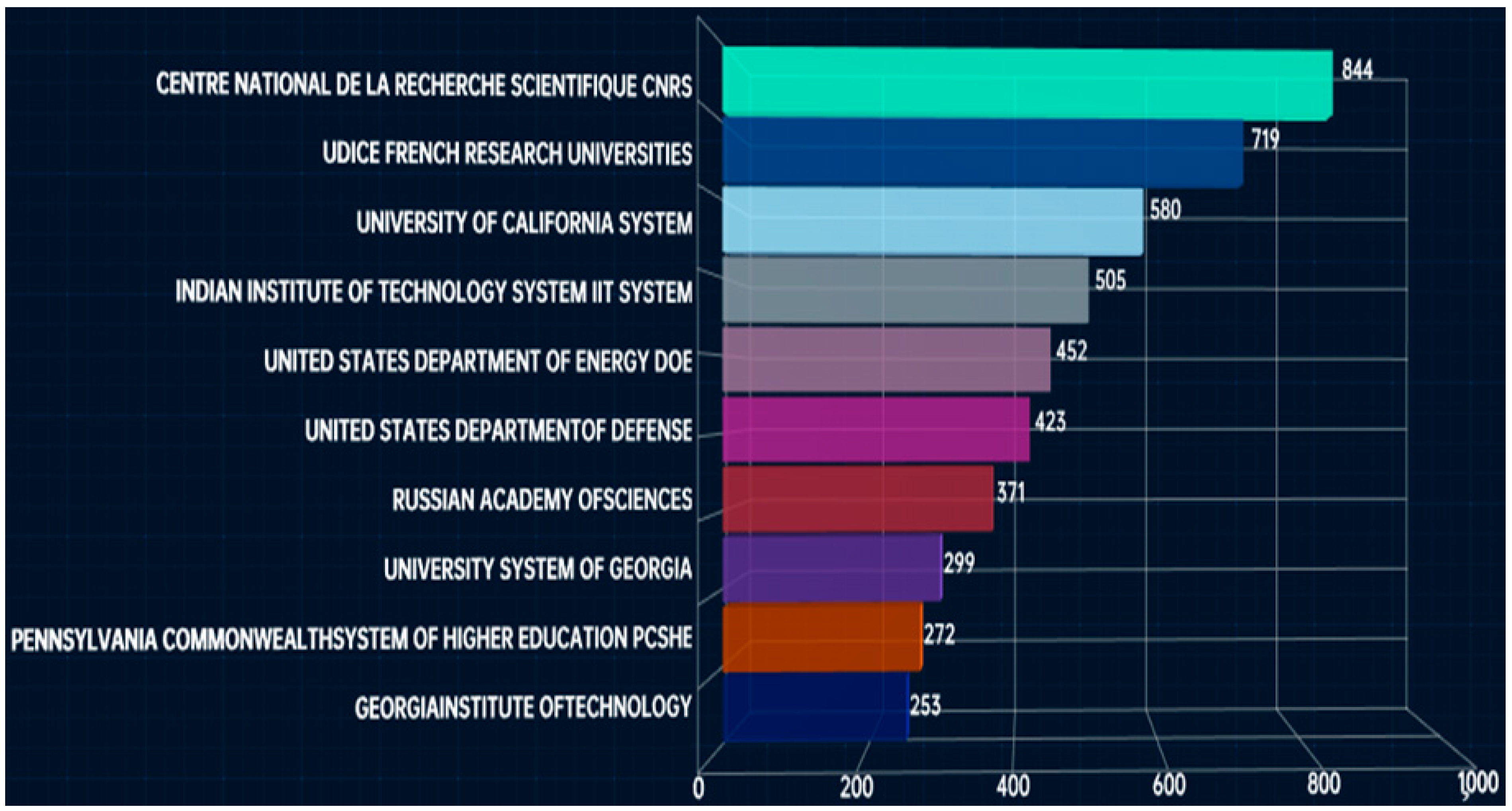 Aerospace 10 00819 g003