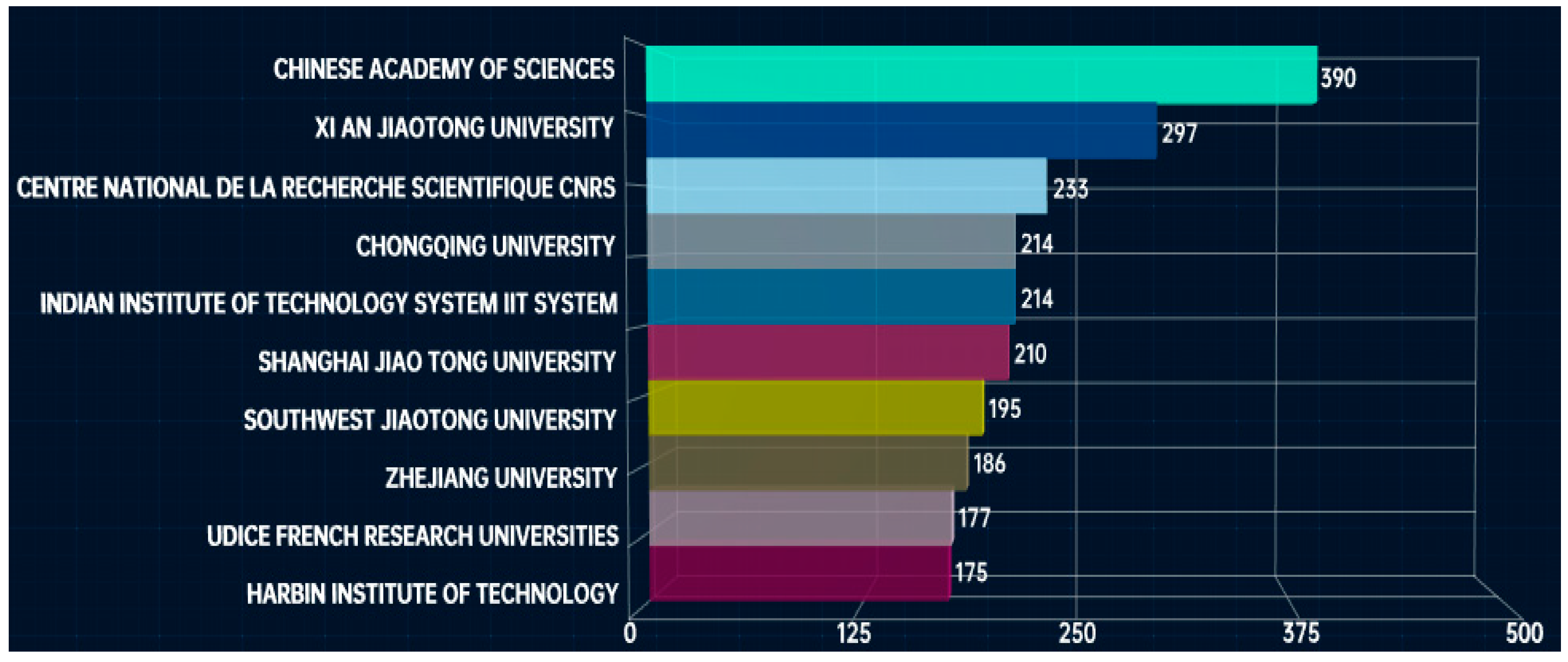 Aerospace 10 00819 g005
