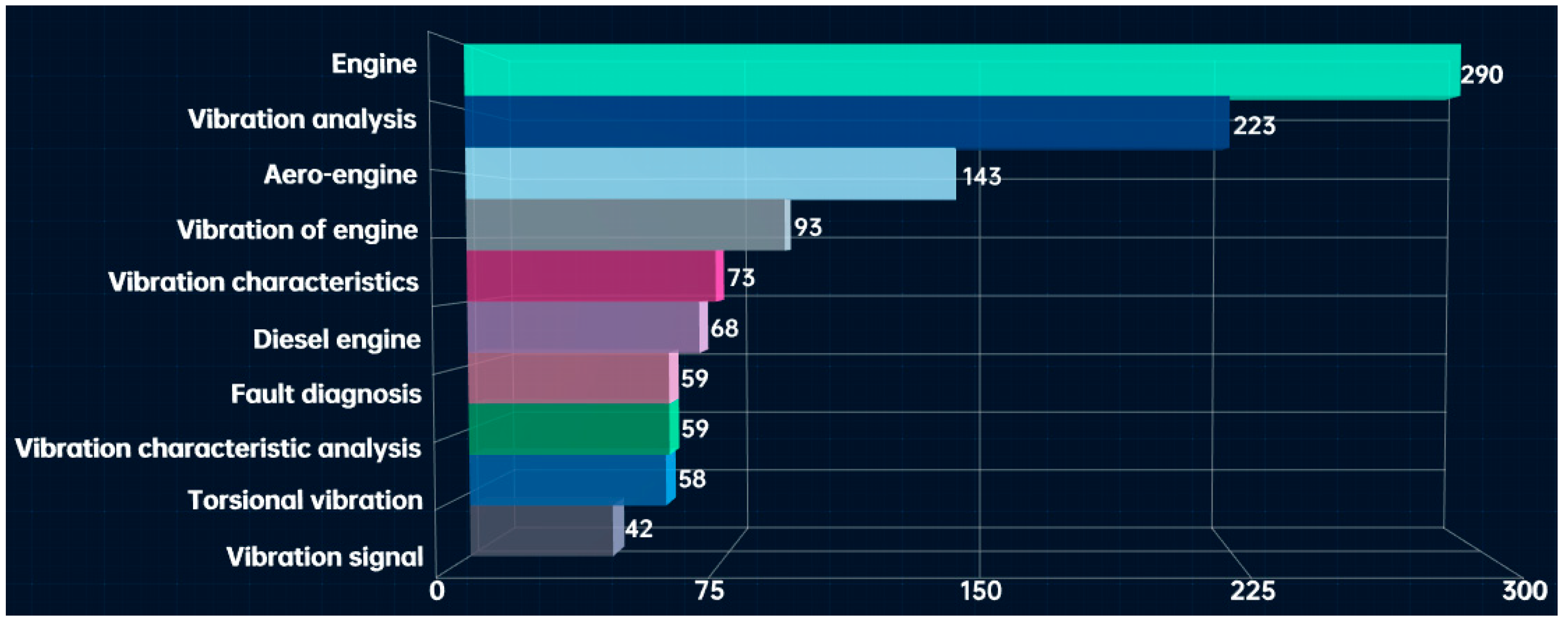 Aerospace 10 00819 g006