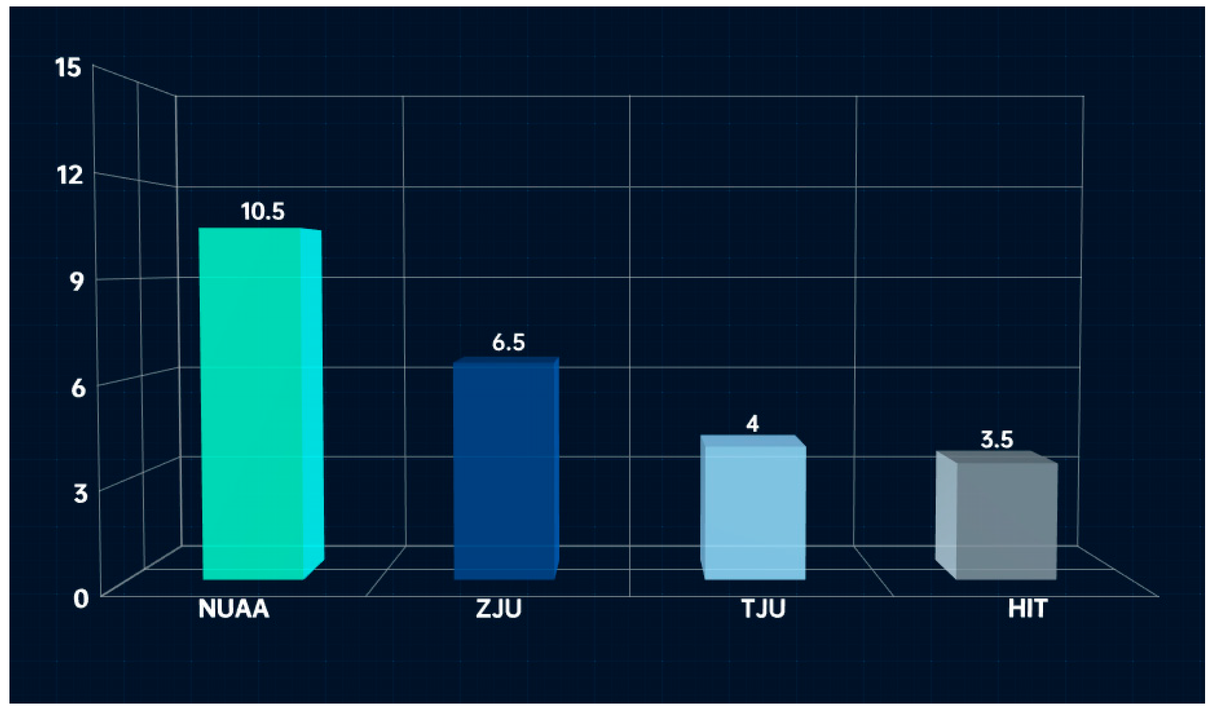 Aerospace 10 00819 g008