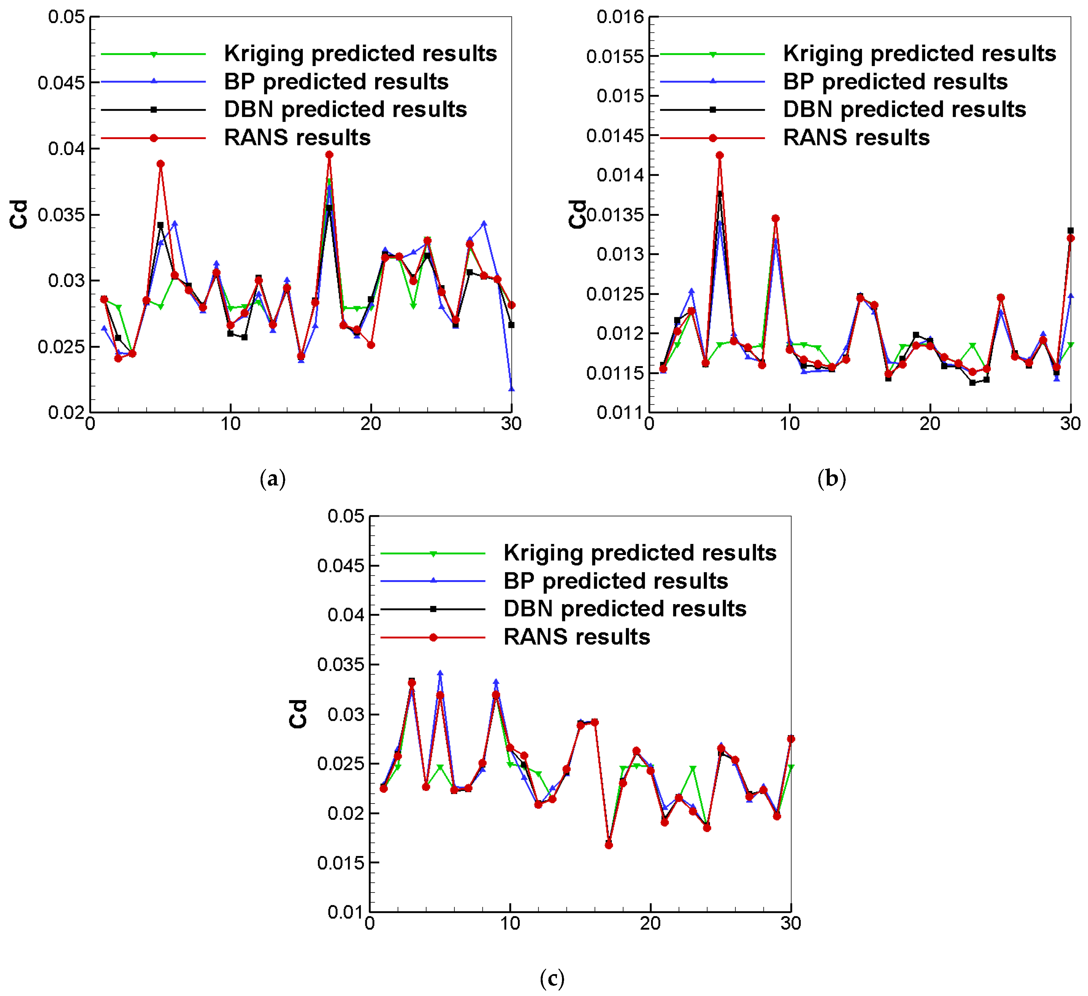 Aerospace 10 00820 g012