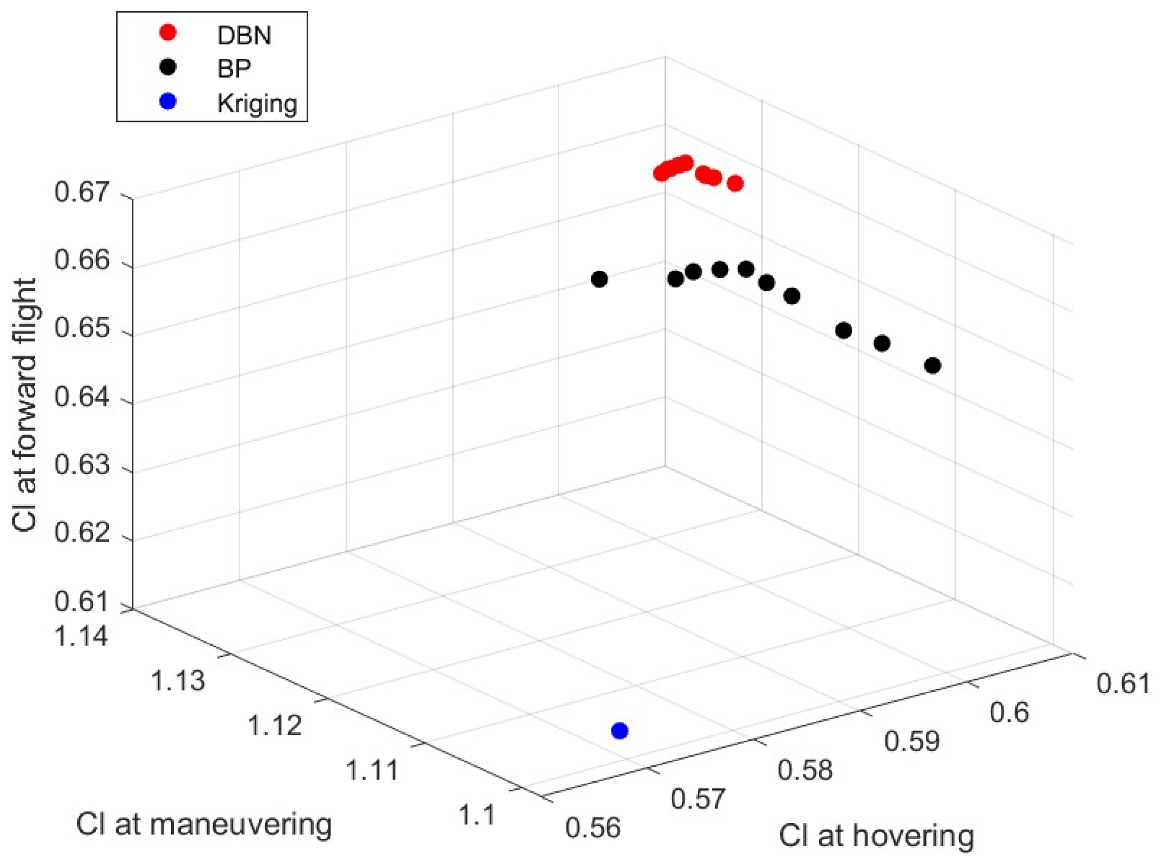 Aerospace 10 00820 g015