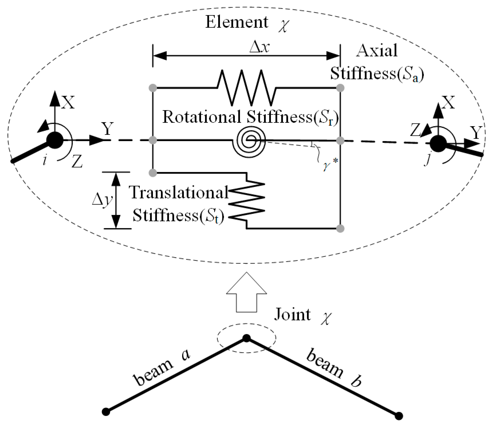 Aerospace 10 00821 g002