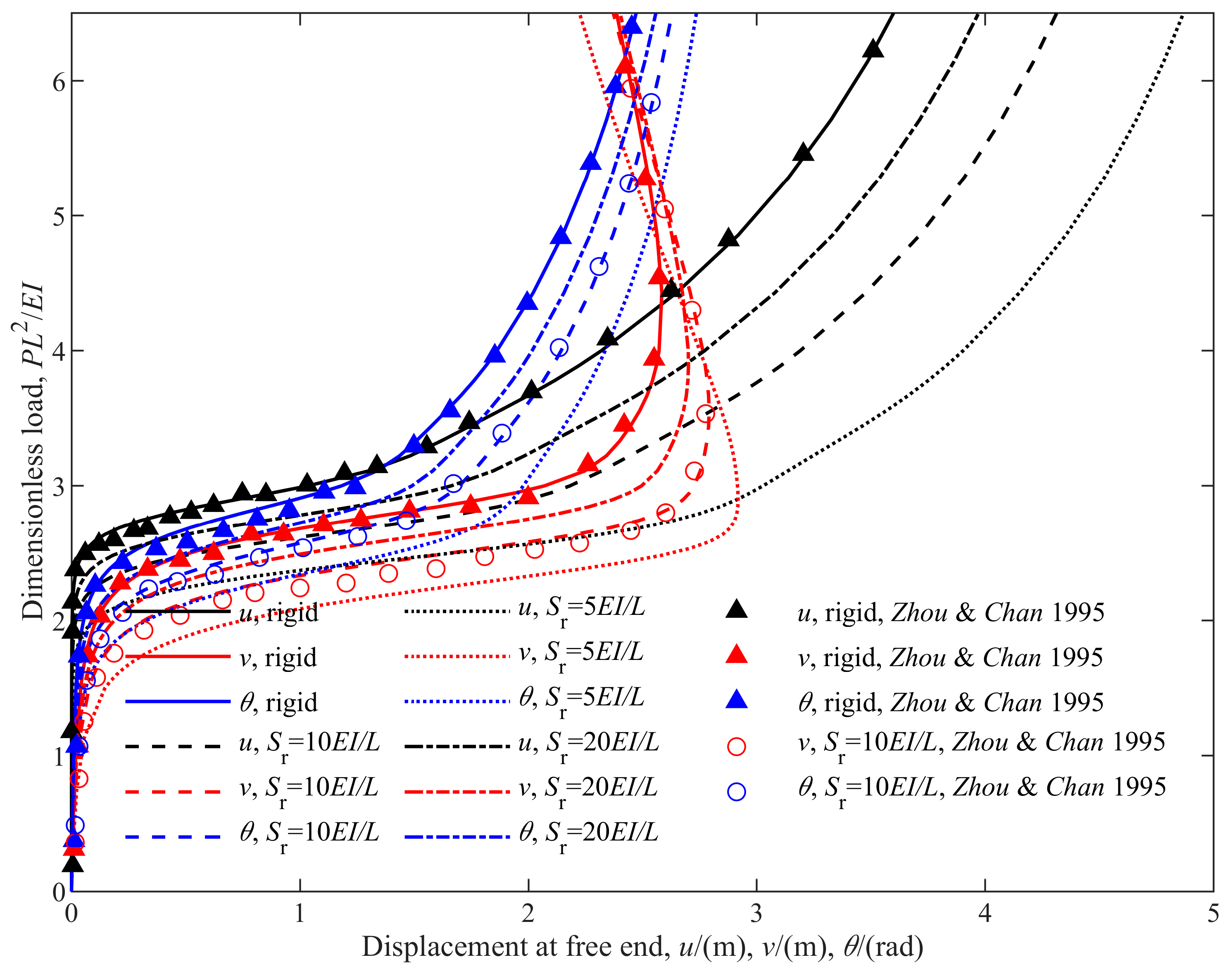 Aerospace 10 00821 g006