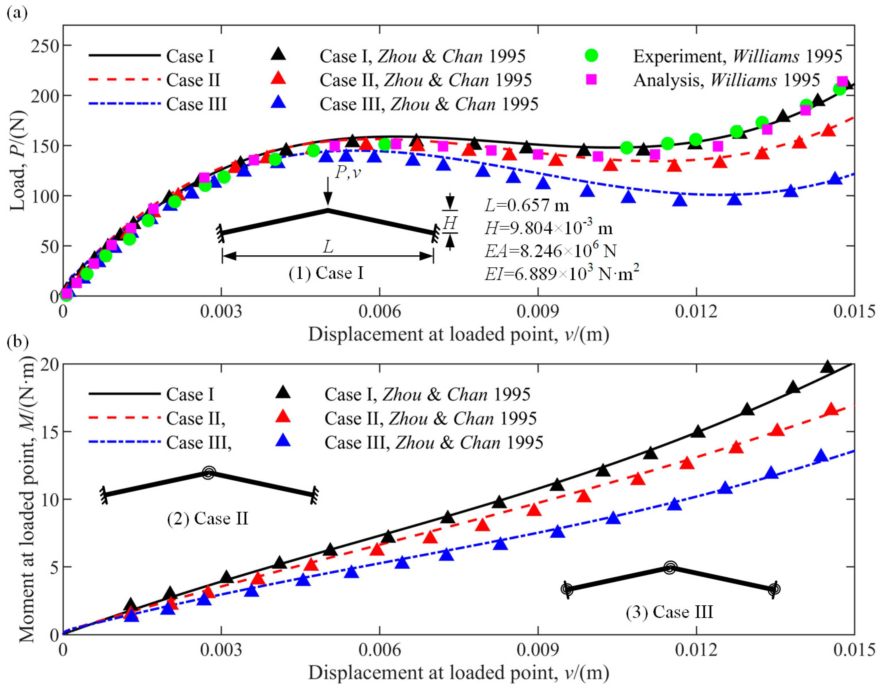 Aerospace 10 00821 g007