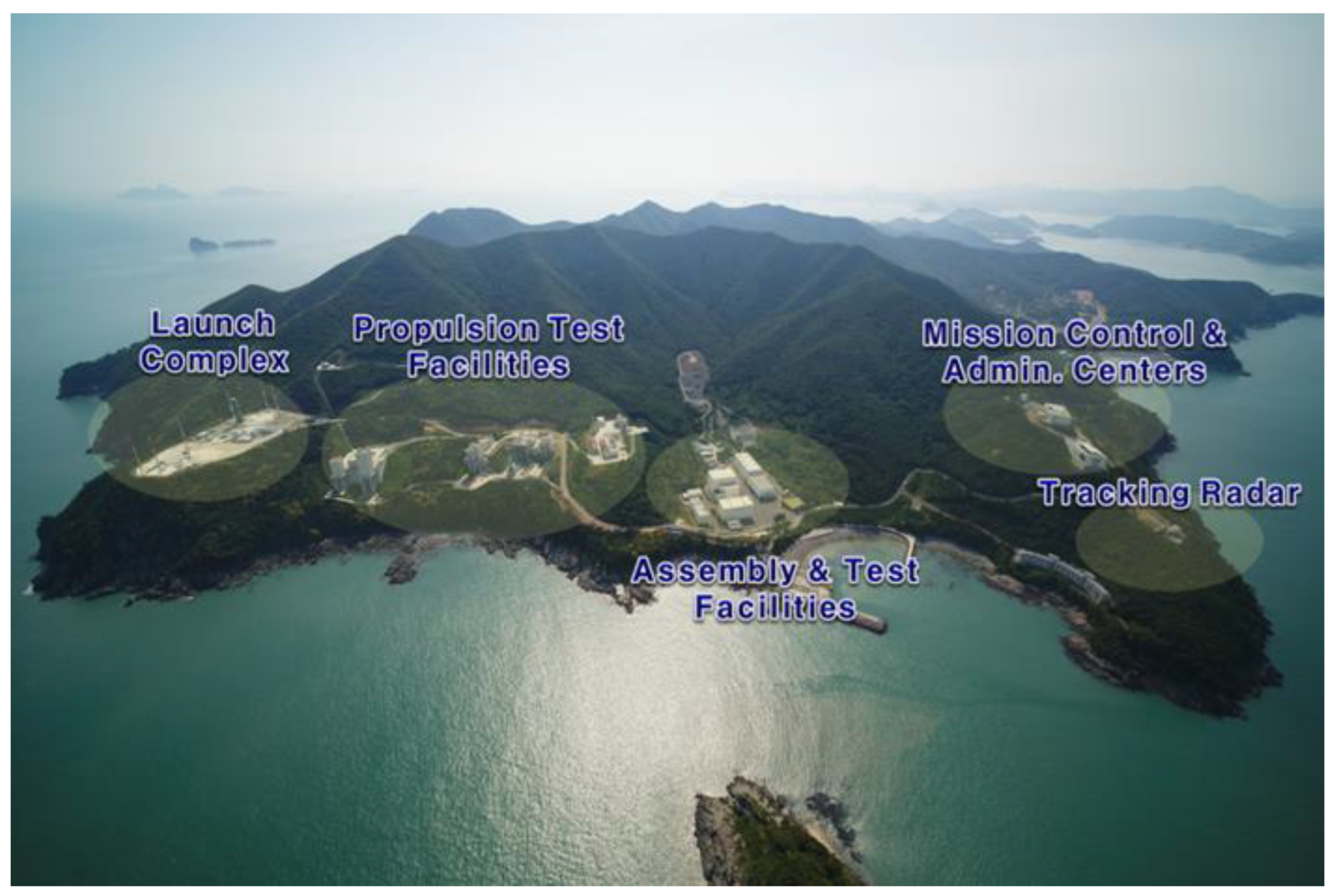 Aerospace 10 00827 g001