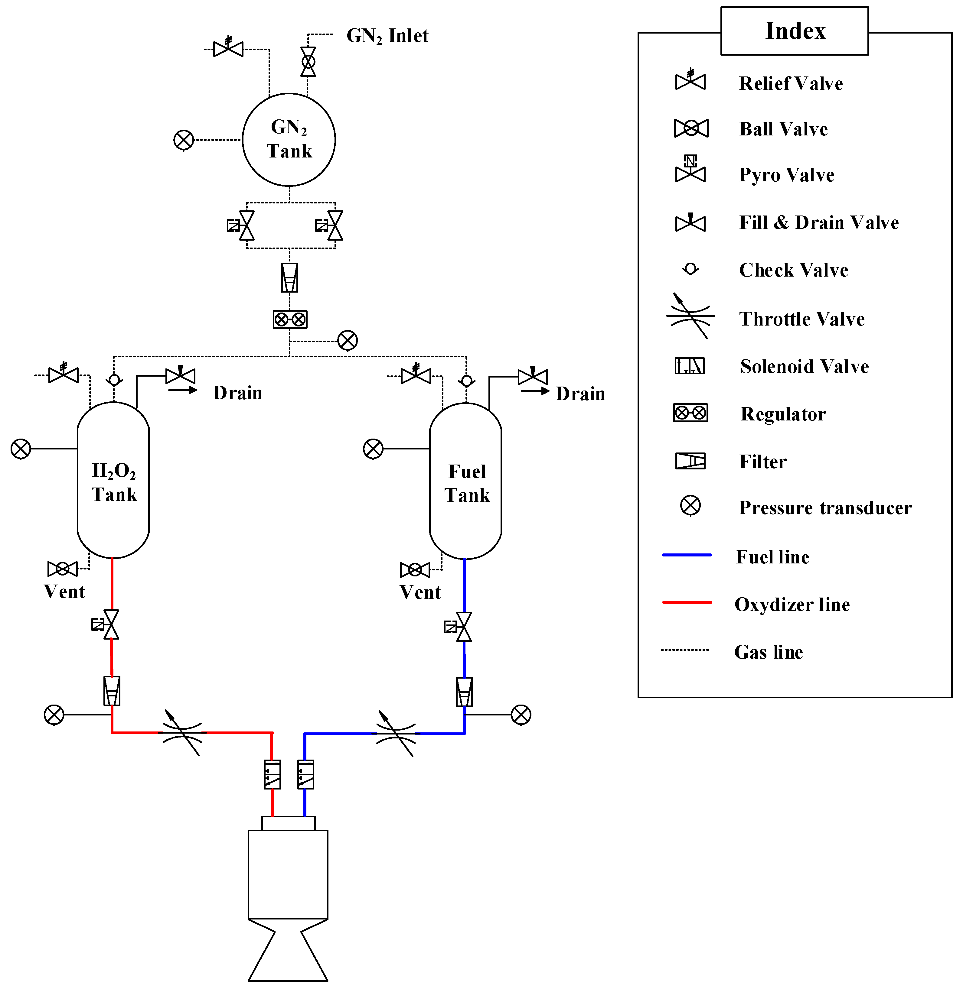 Aerospace 10 00827 g002
