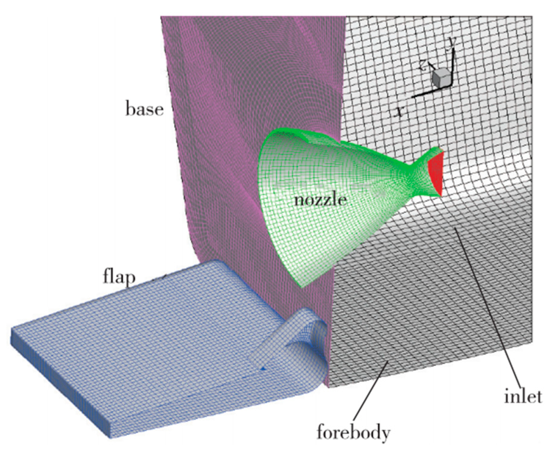 Aerospace 10 00829 g001