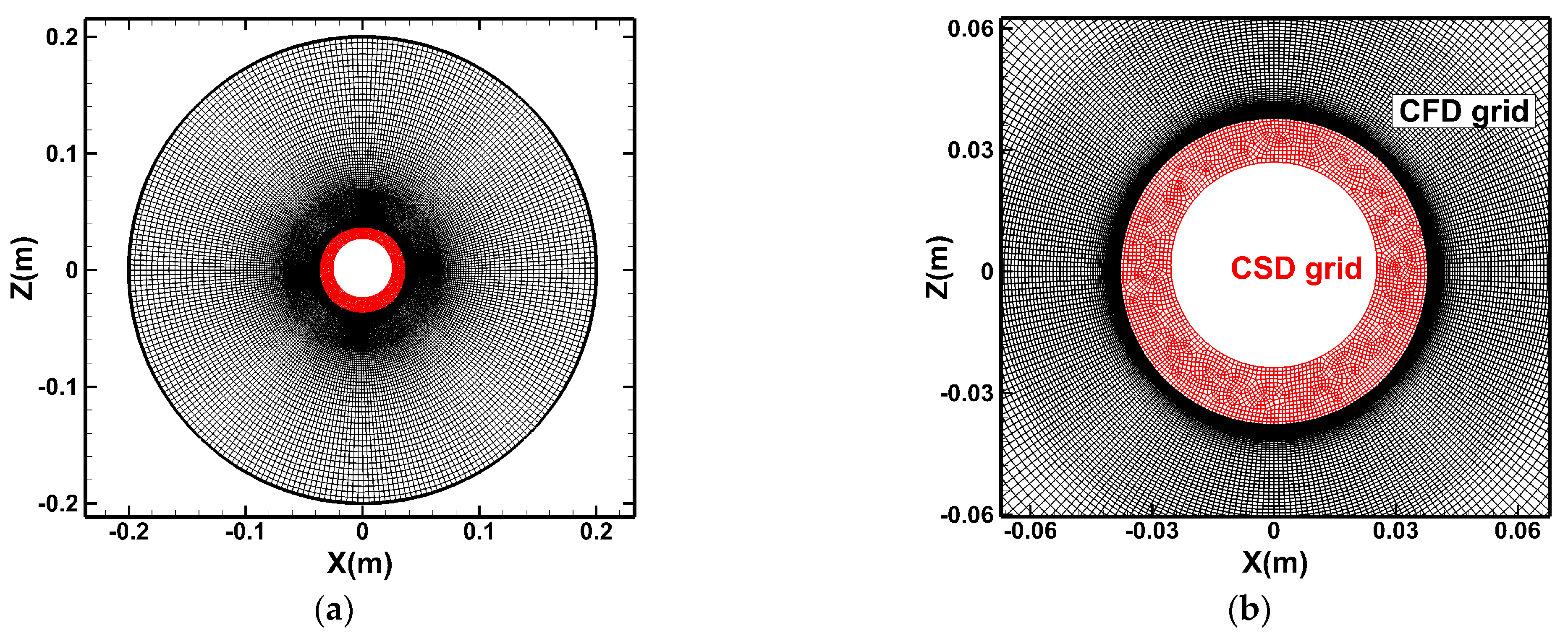Aerospace 10 00829 g004