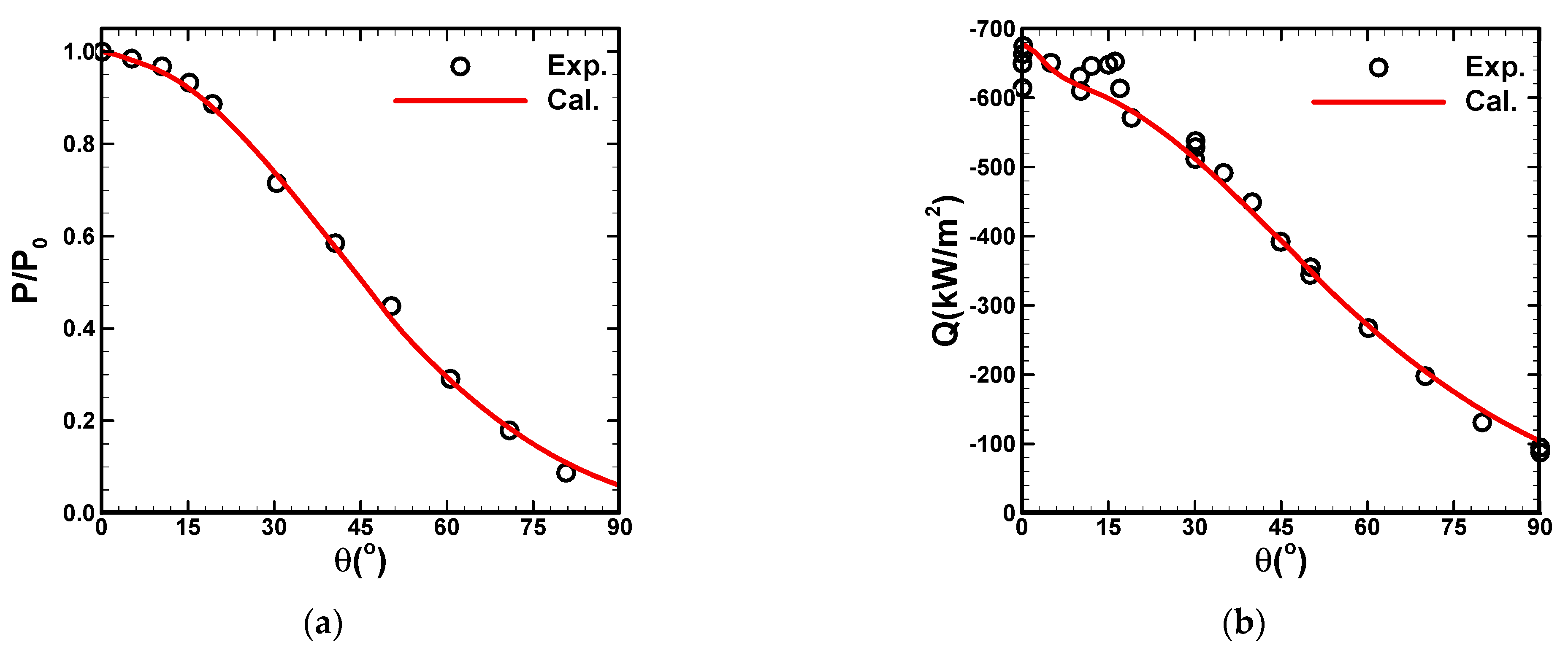 Aerospace 10 00829 g005