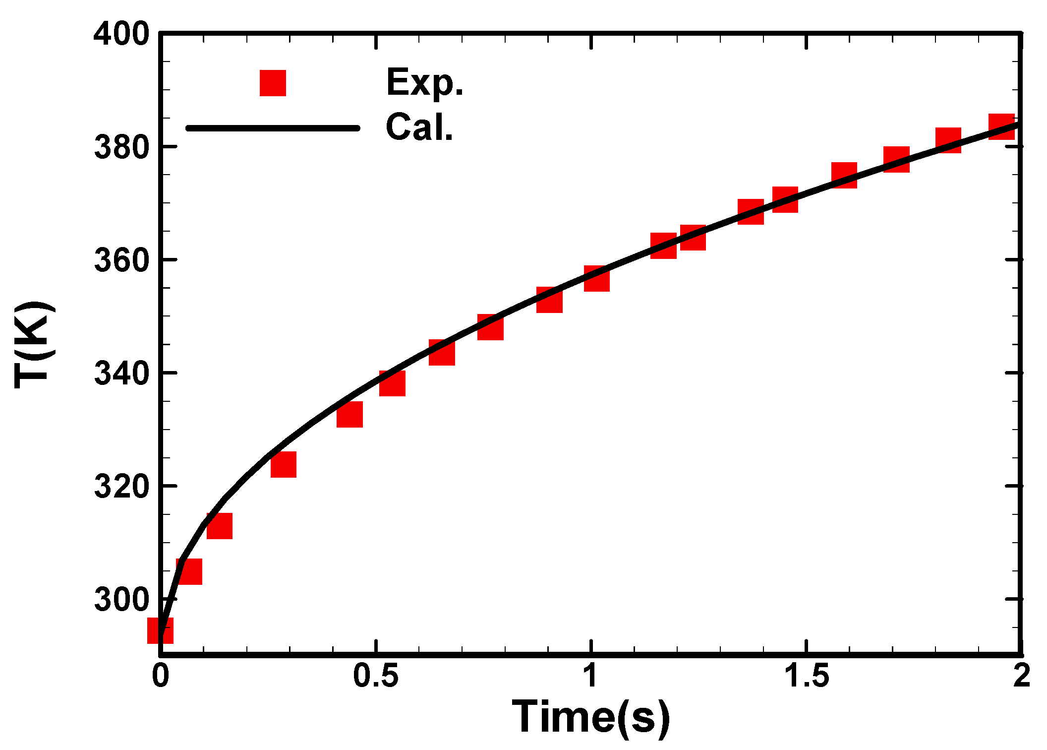 Aerospace 10 00829 g006