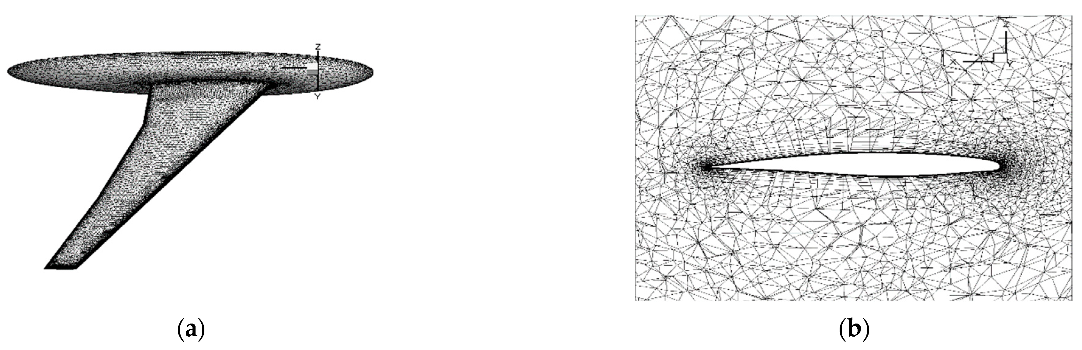 Aerospace 10 00829 g007