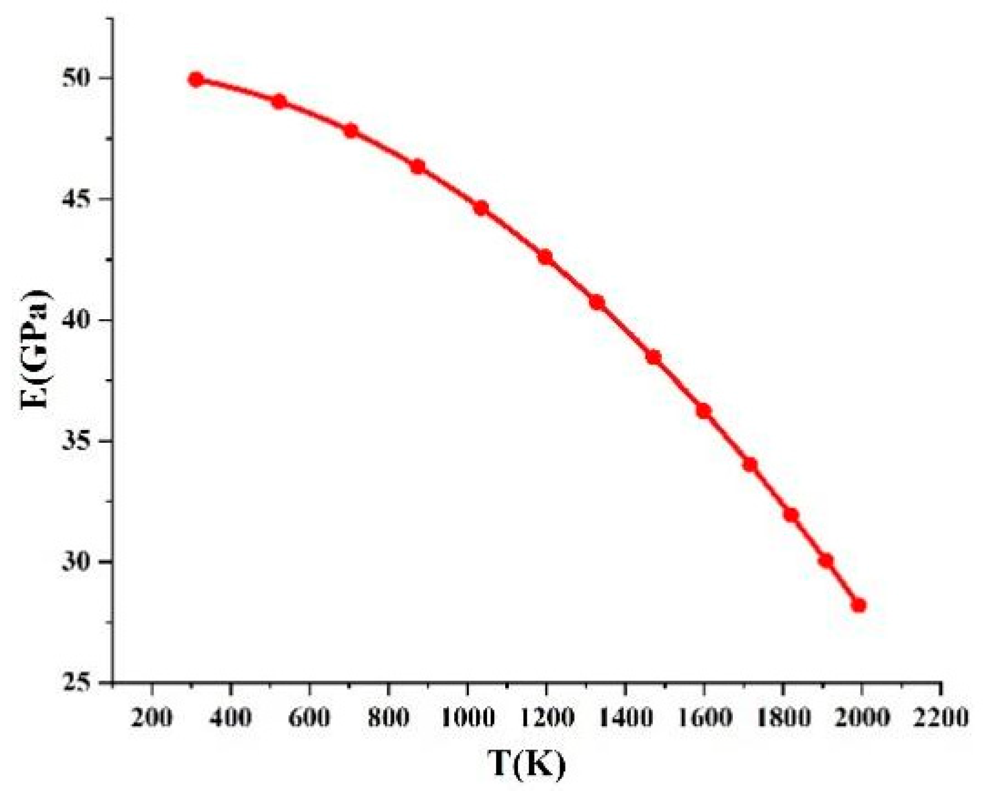 Aerospace 10 00829 g010