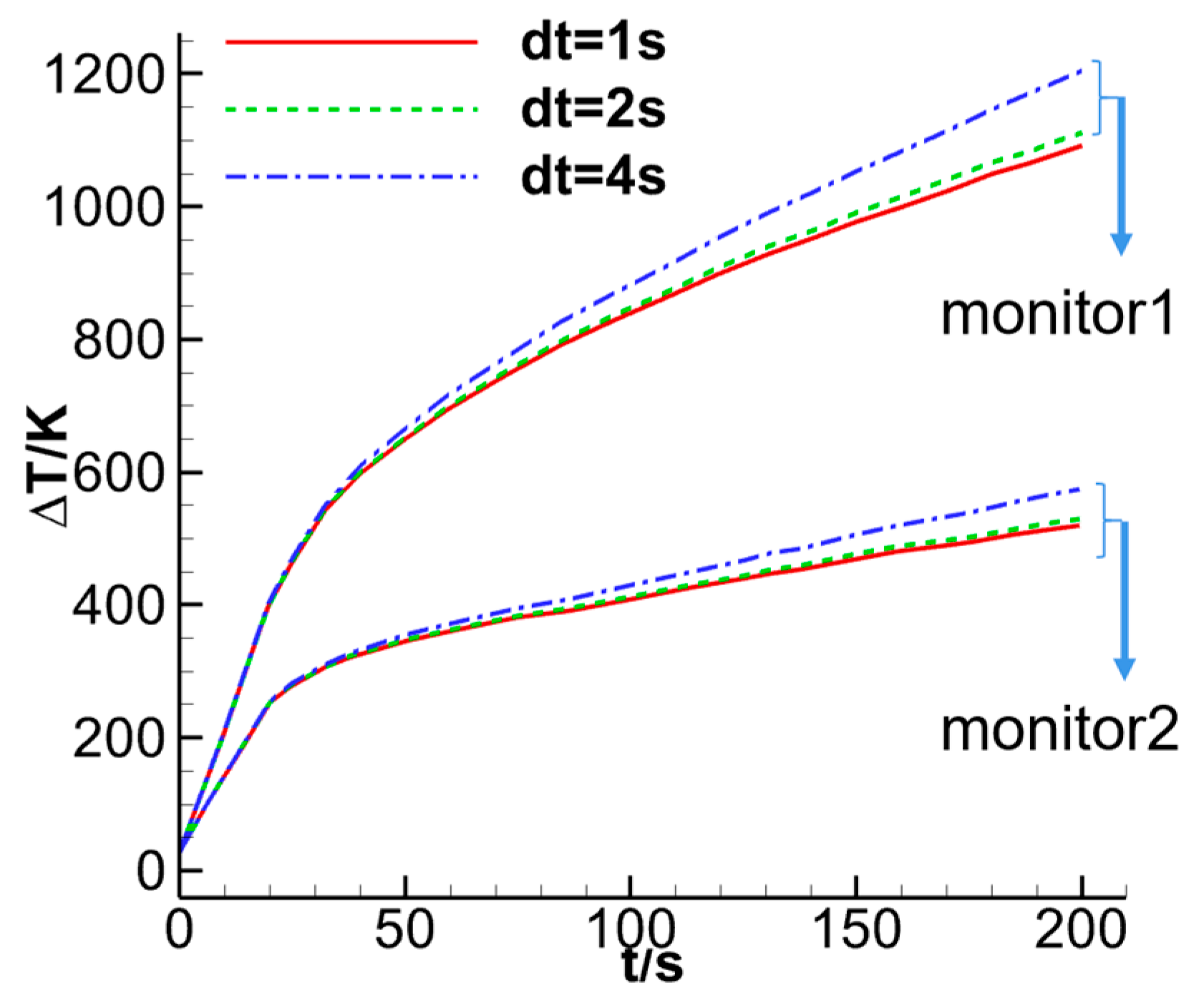 Aerospace 10 00829 g015