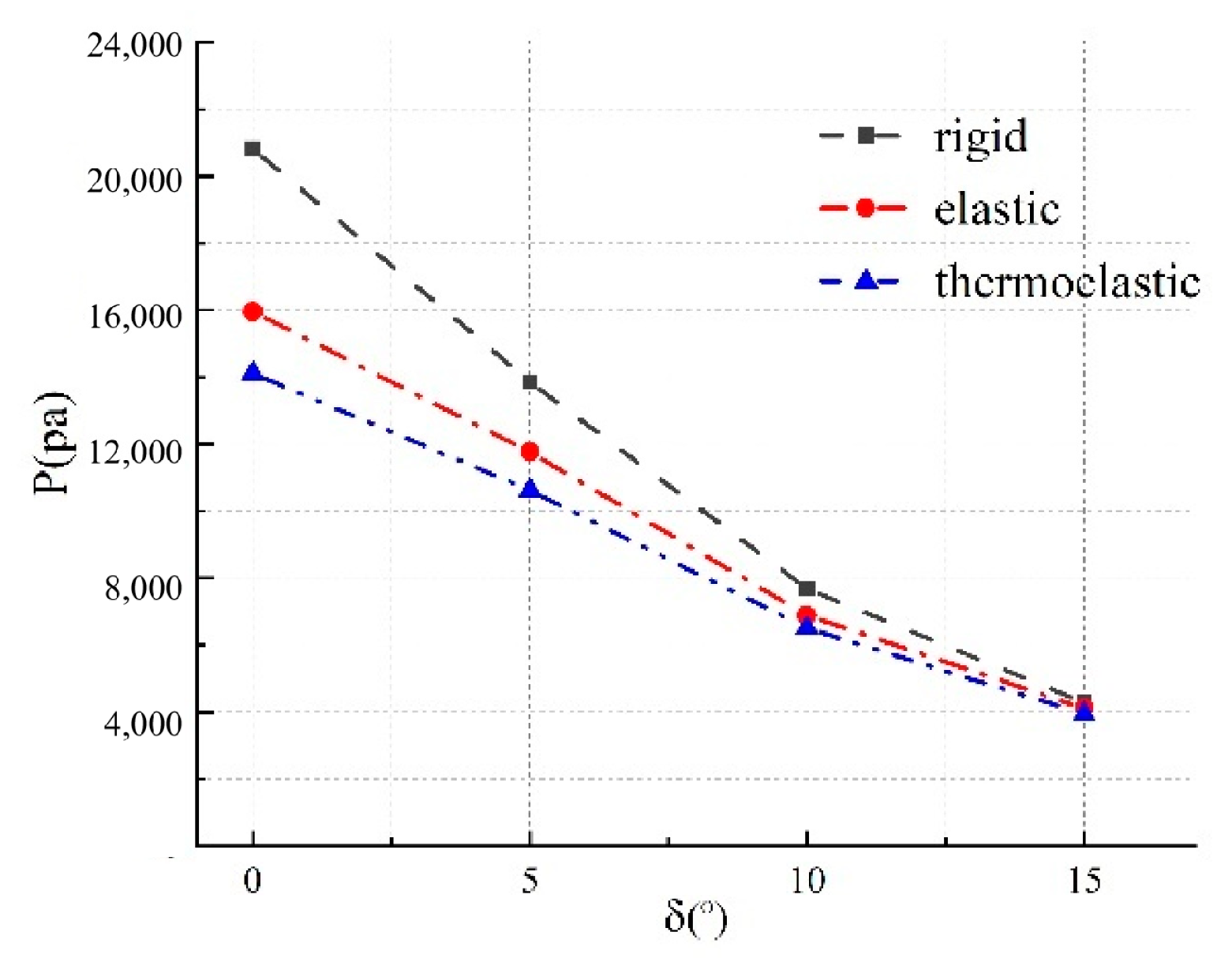 Aerospace 10 00829 g019