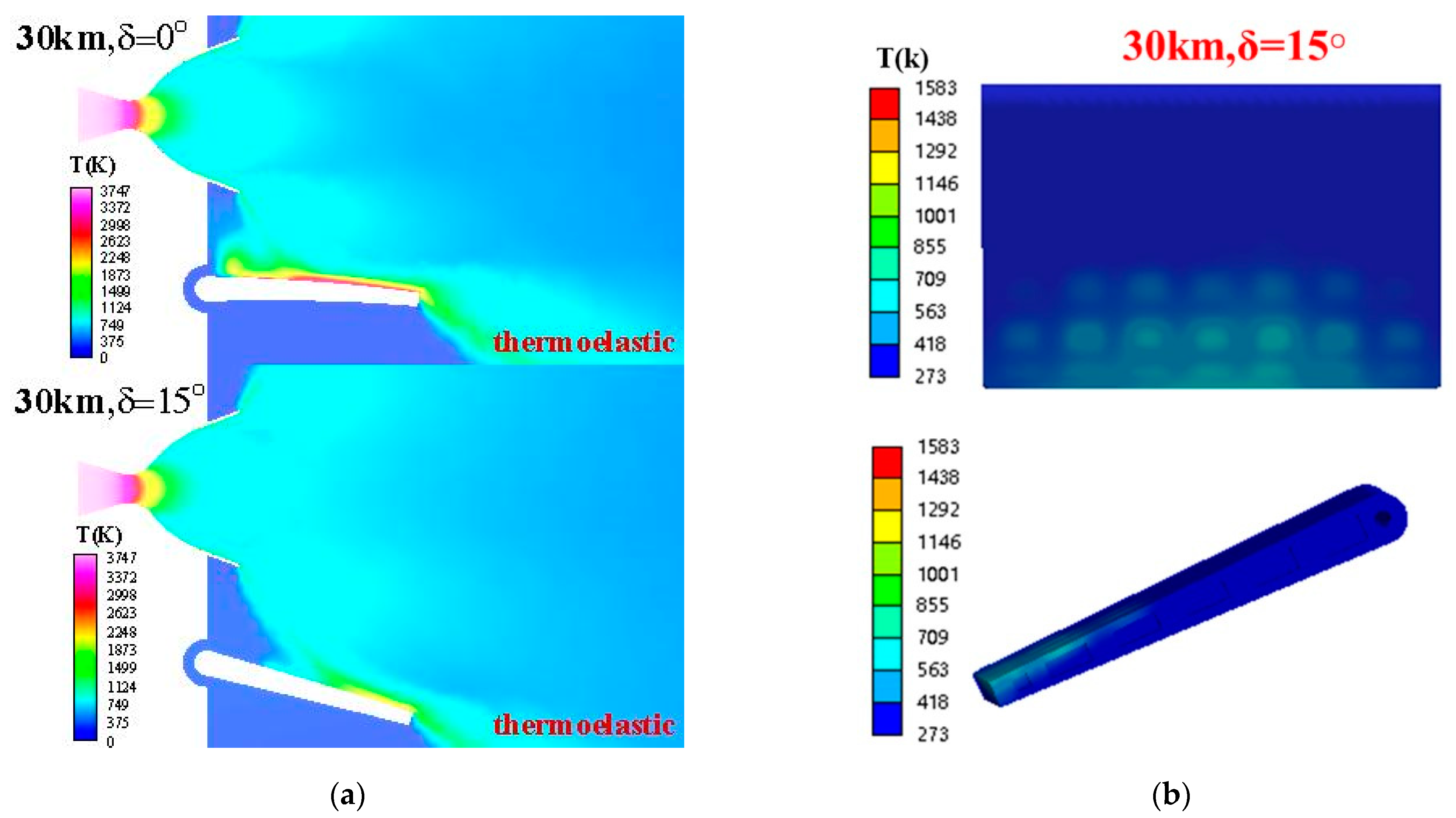 Aerospace 10 00829 g021