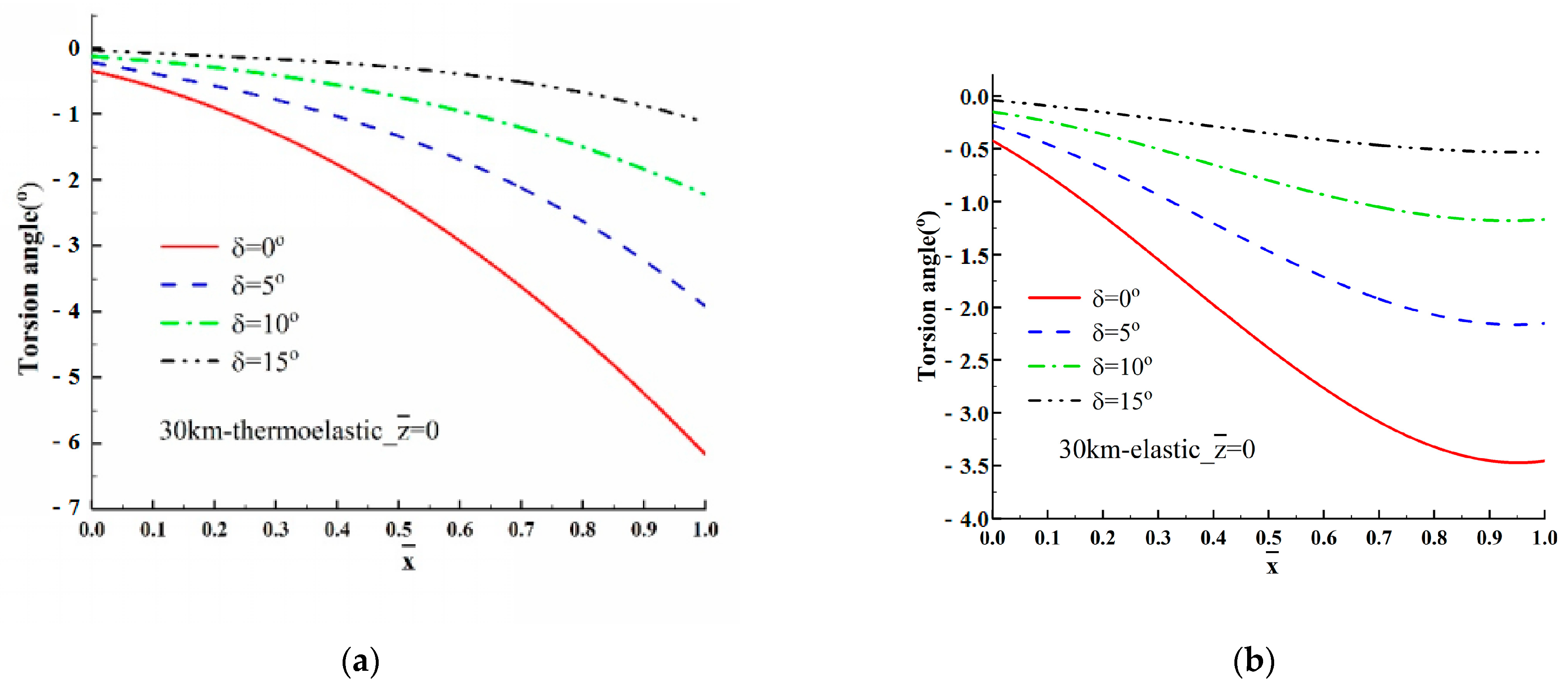 Aerospace 10 00829 g022