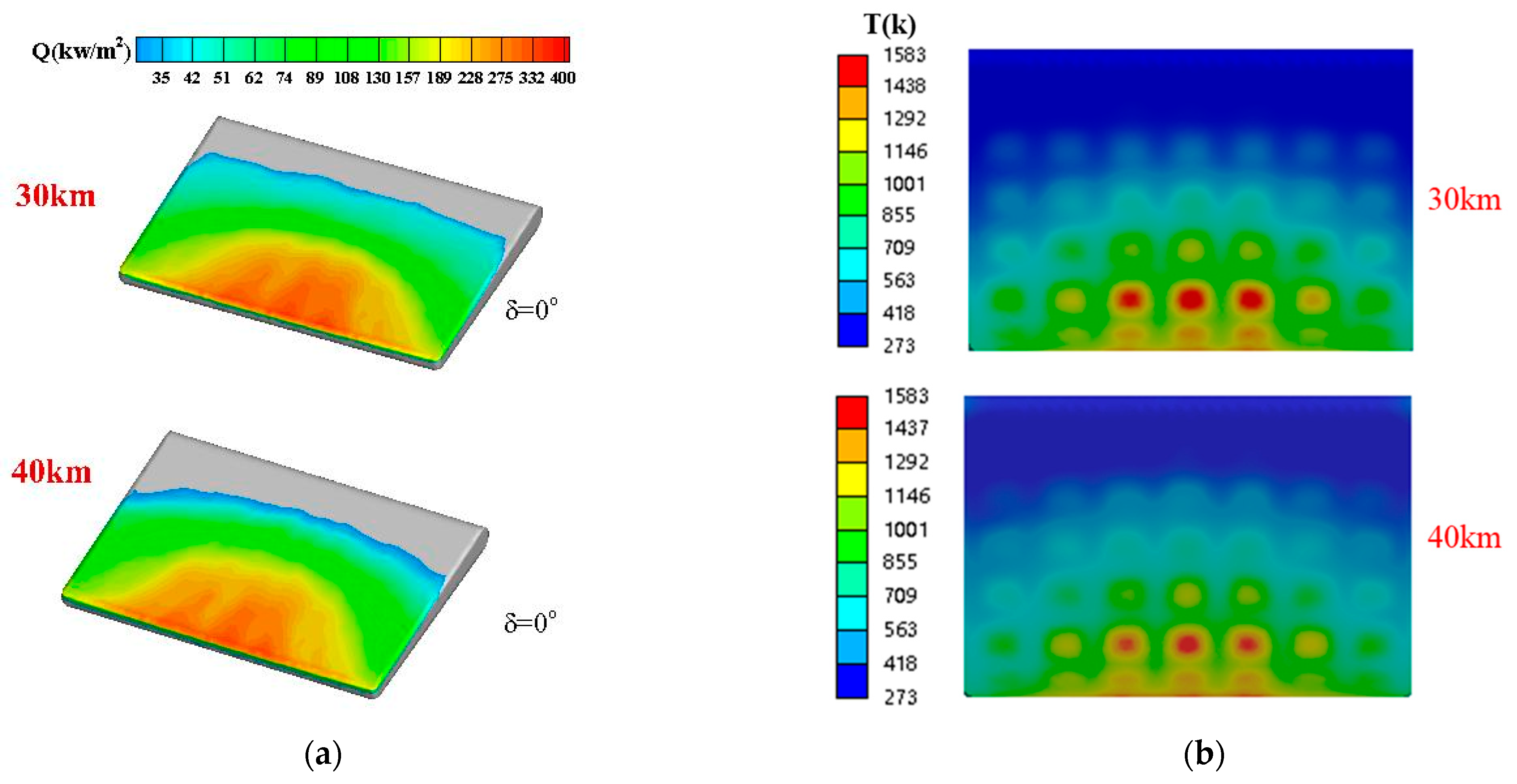 Aerospace 10 00829 g026