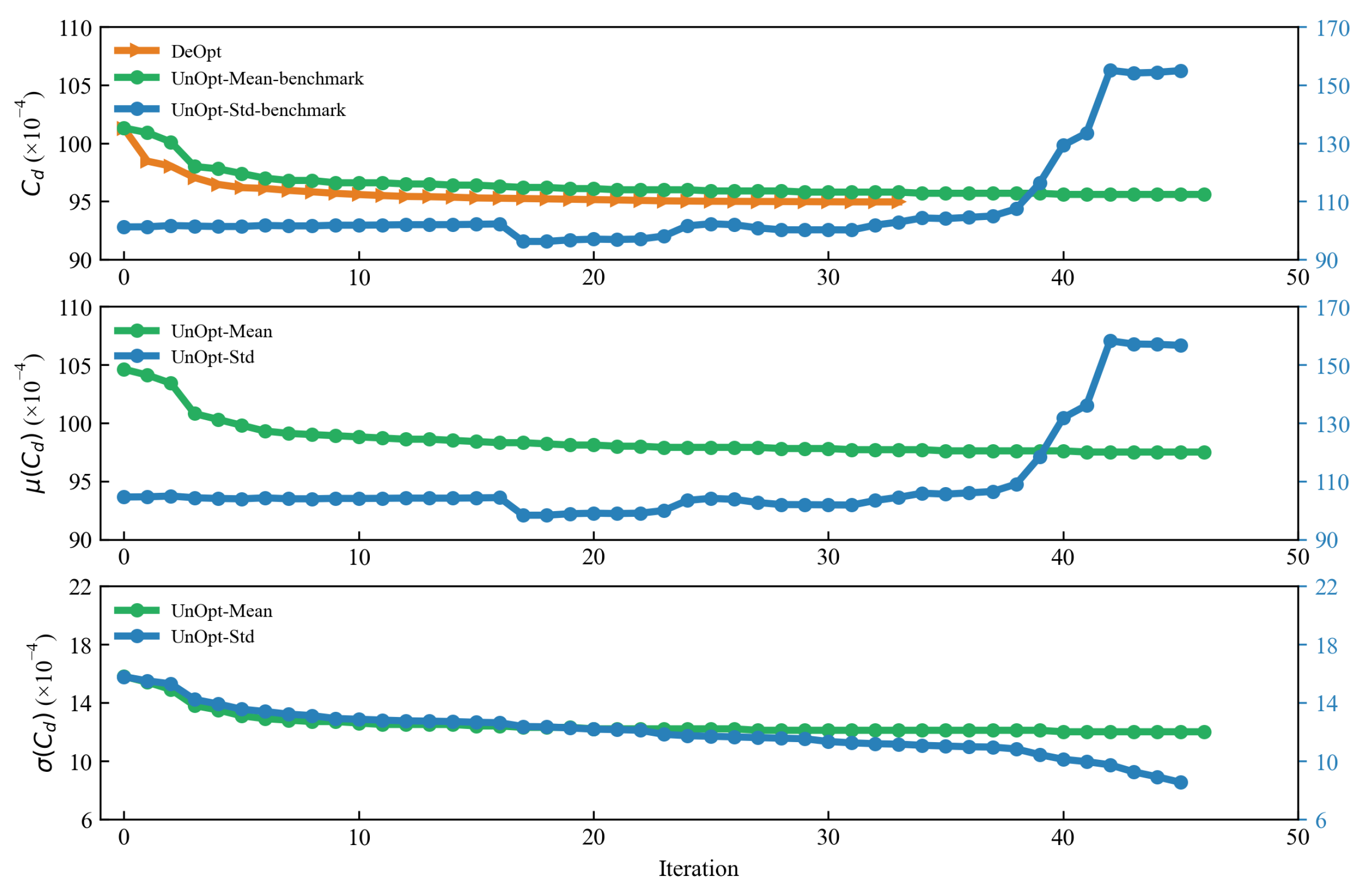 Aerospace 10 00831 g007