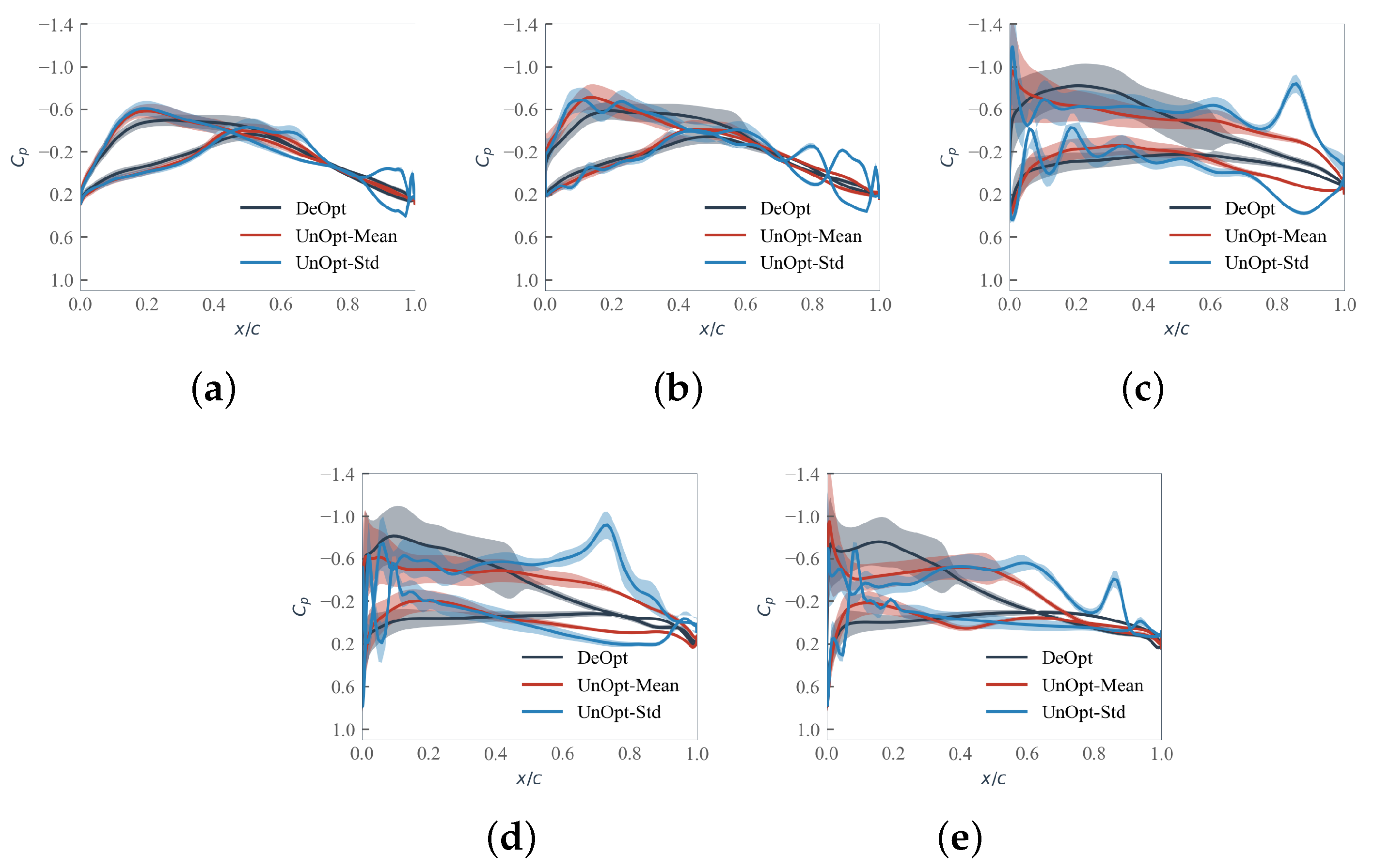 Aerospace 10 00831 g008