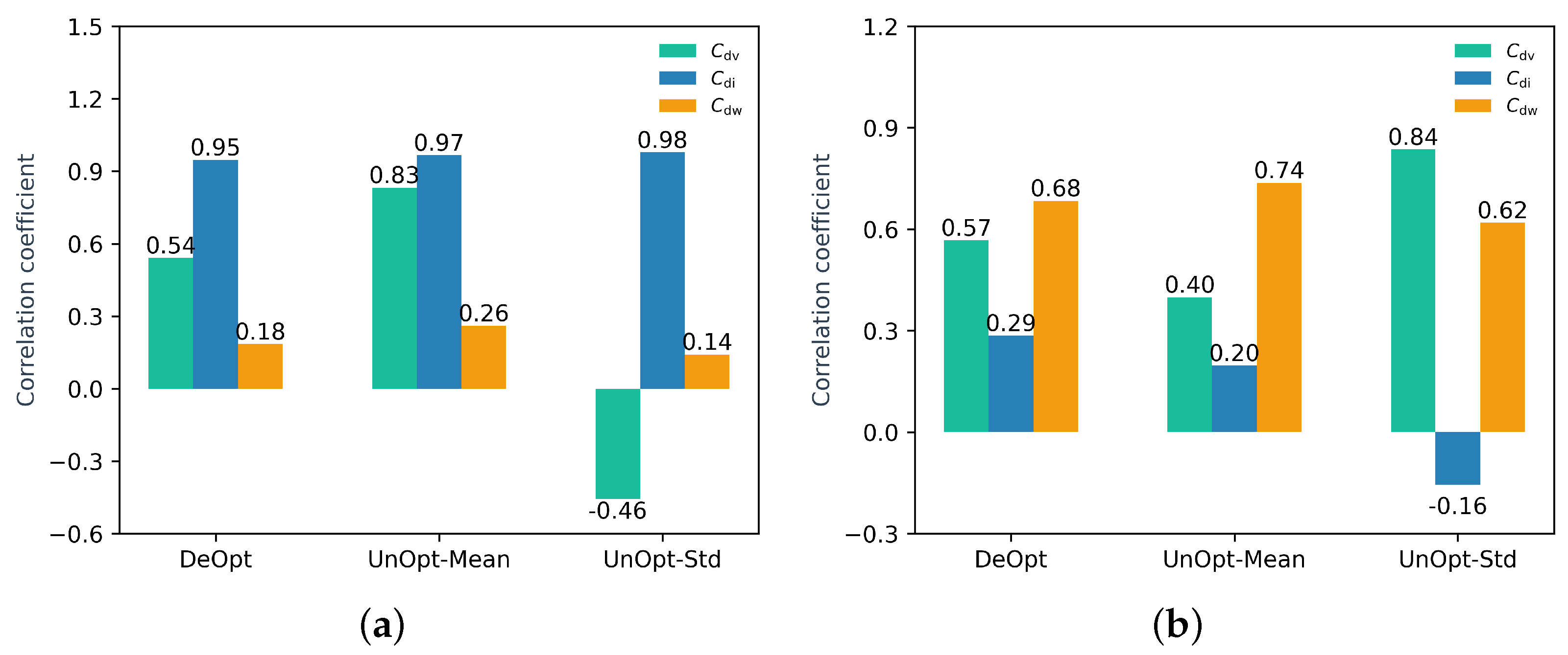 Aerospace 10 00831 g009