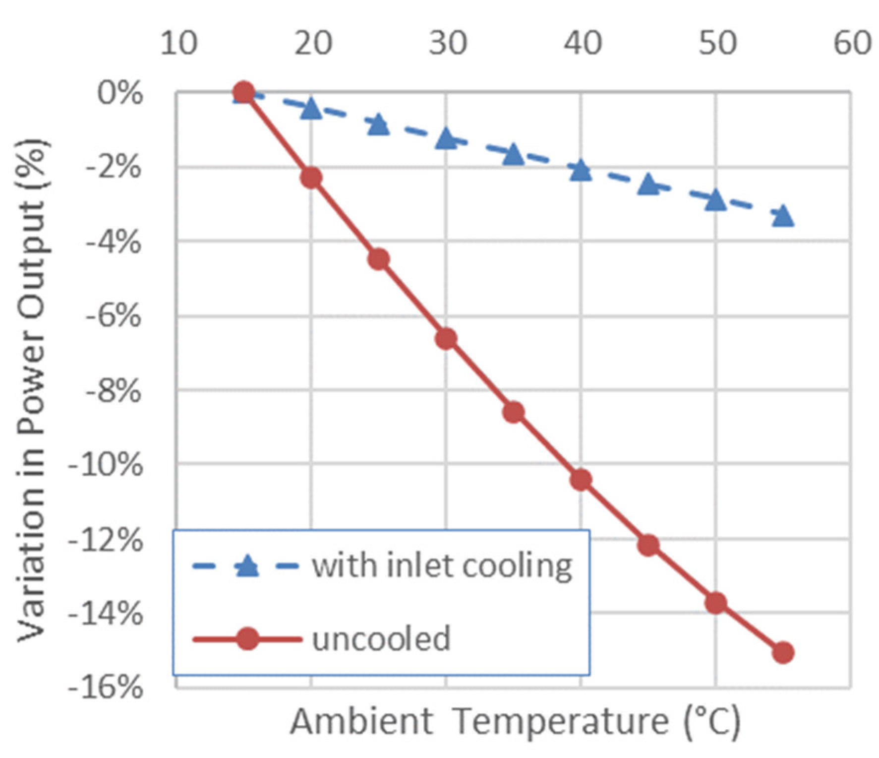Aerospace 10 00833 g004