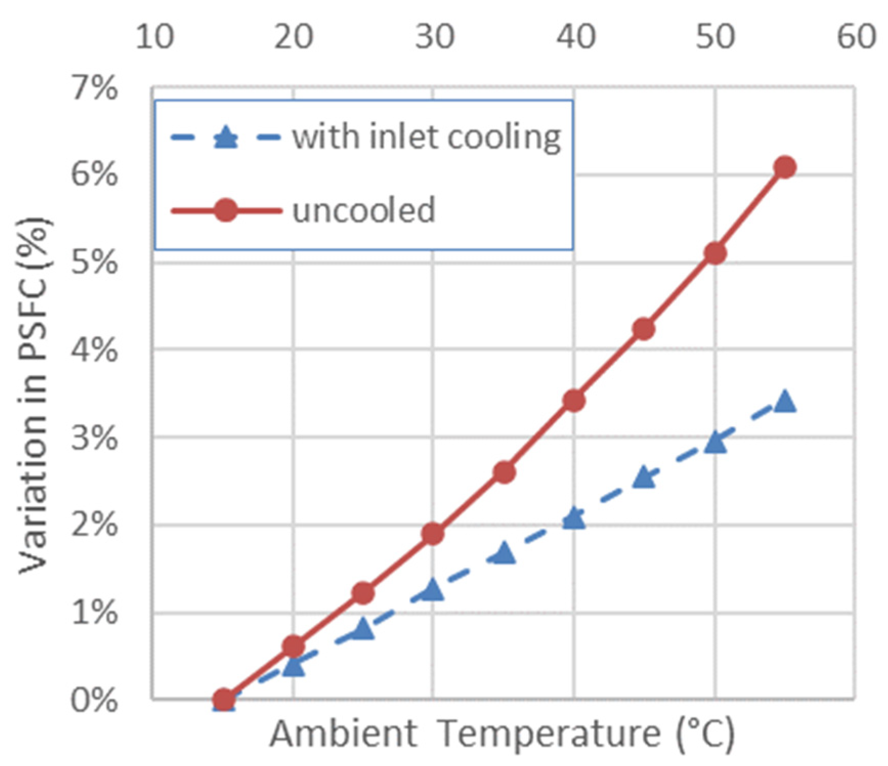 Aerospace 10 00833 g006
