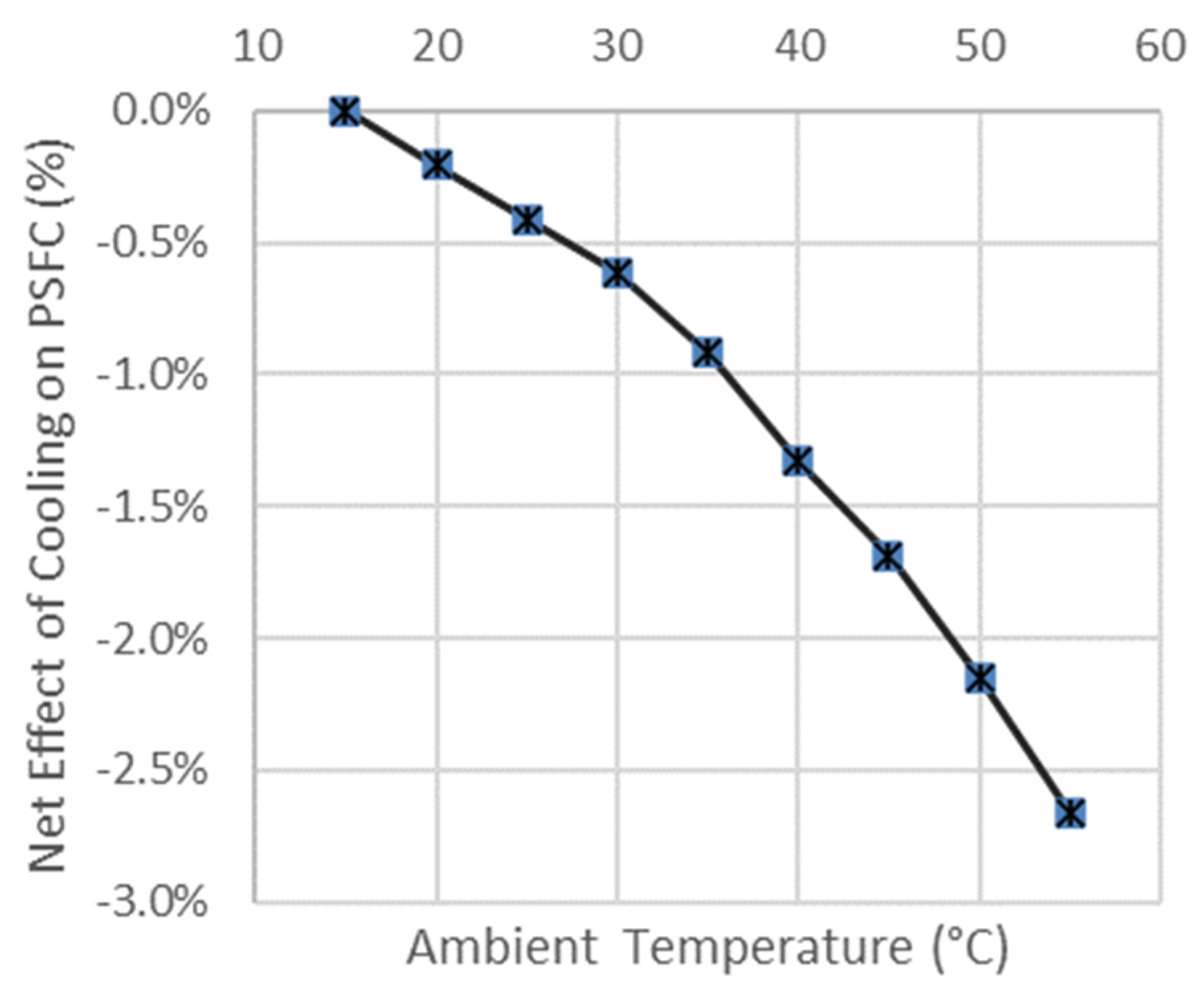 Aerospace 10 00833 g007