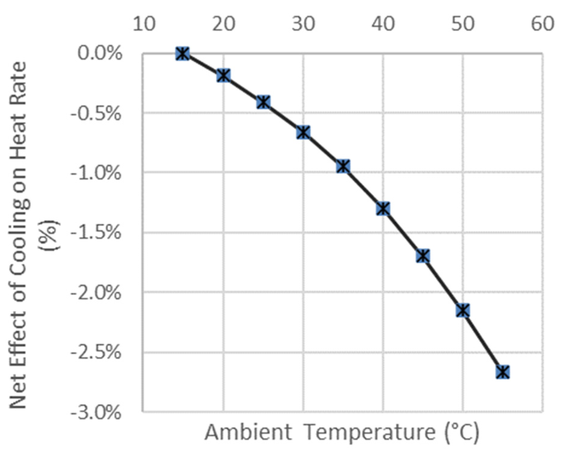 Aerospace 10 00833 g009