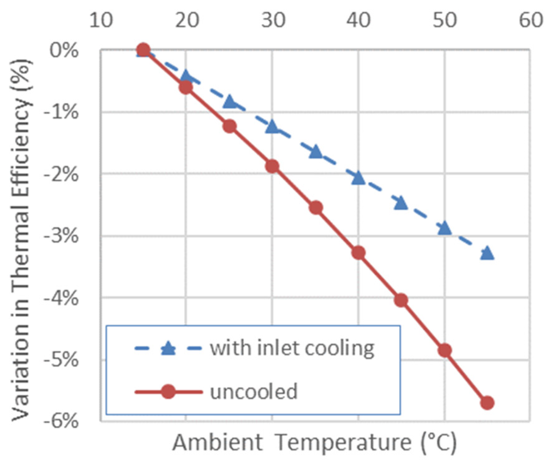 Aerospace 10 00833 g010