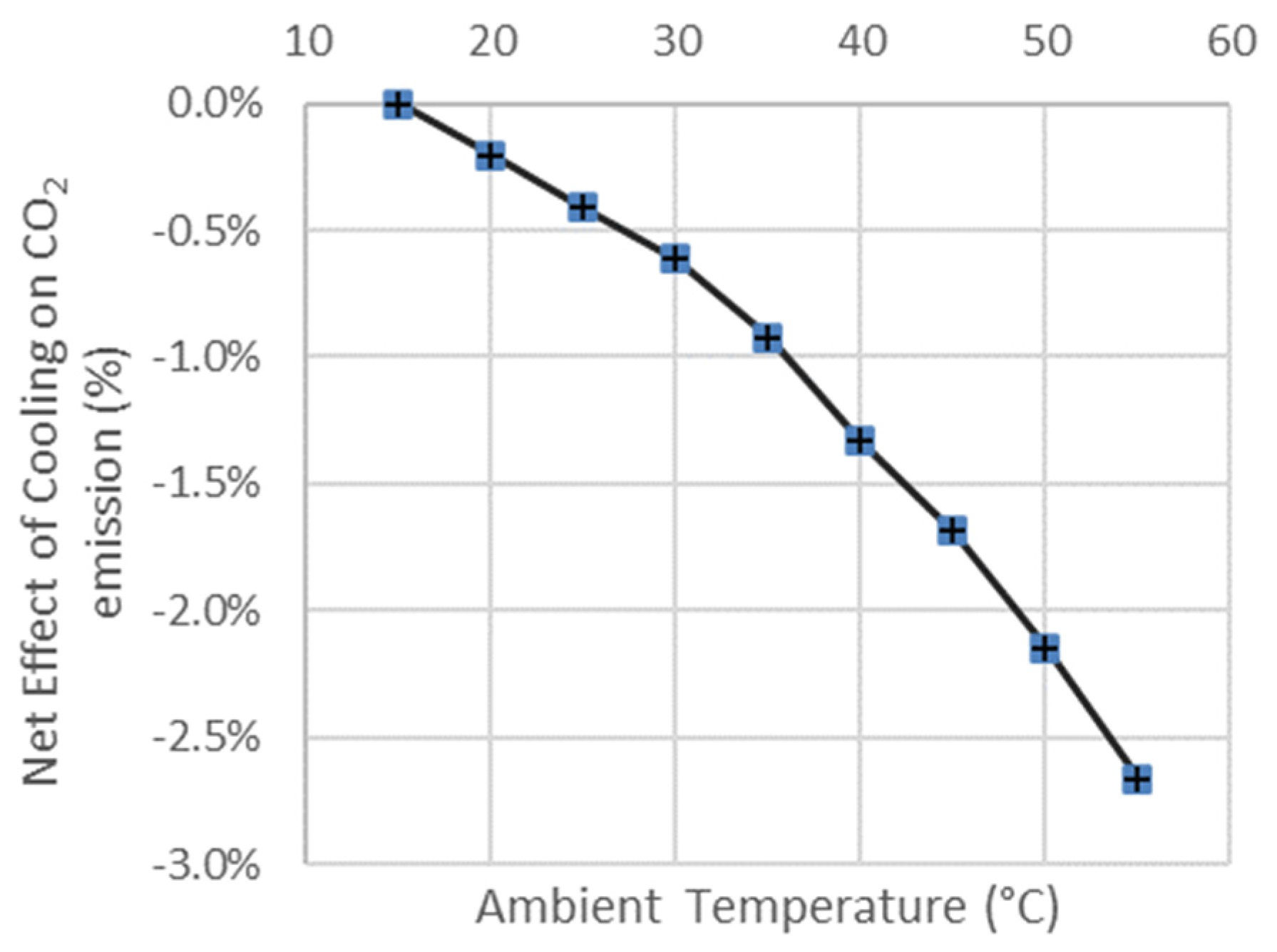 Aerospace 10 00833 g013