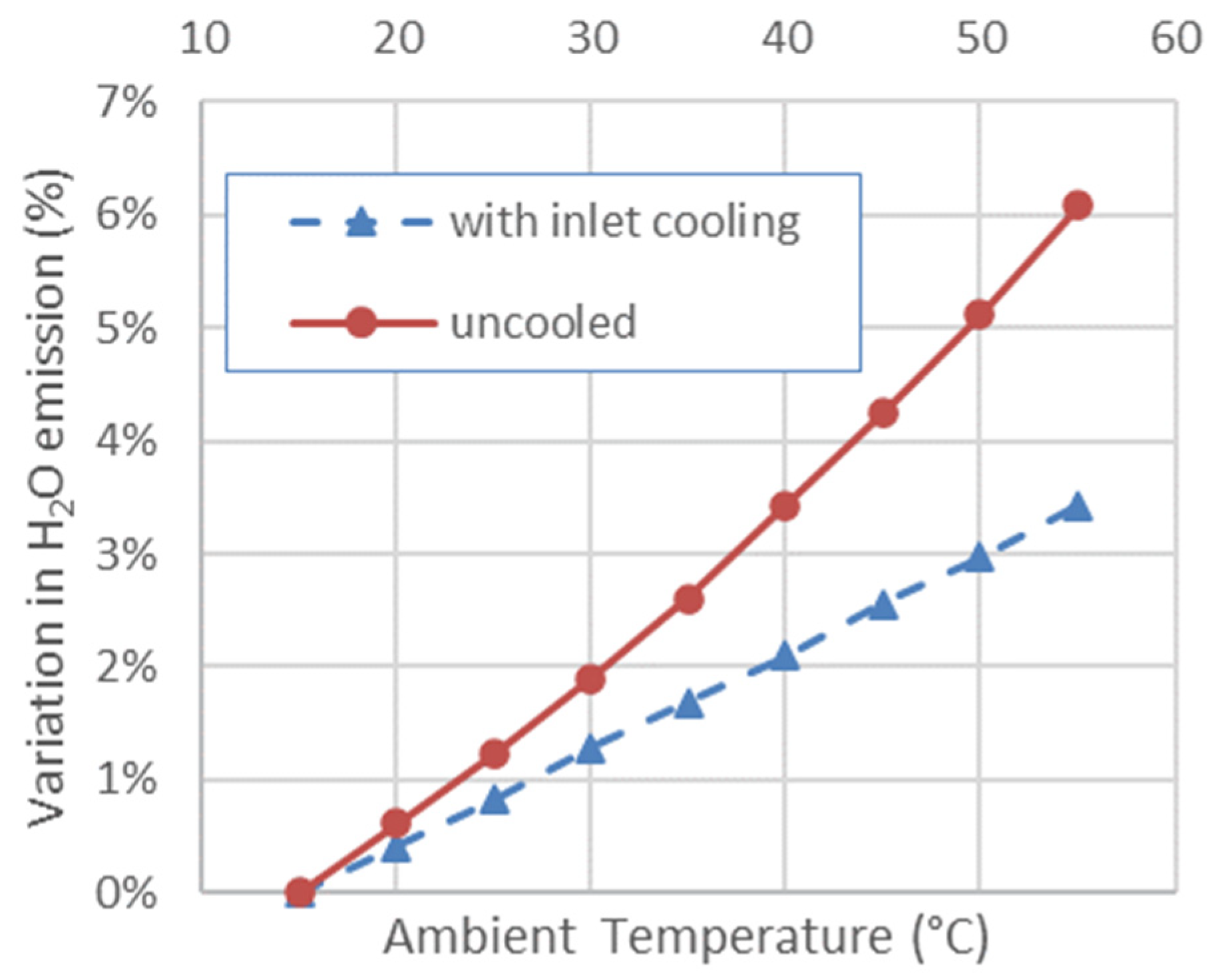 Aerospace 10 00833 g014
