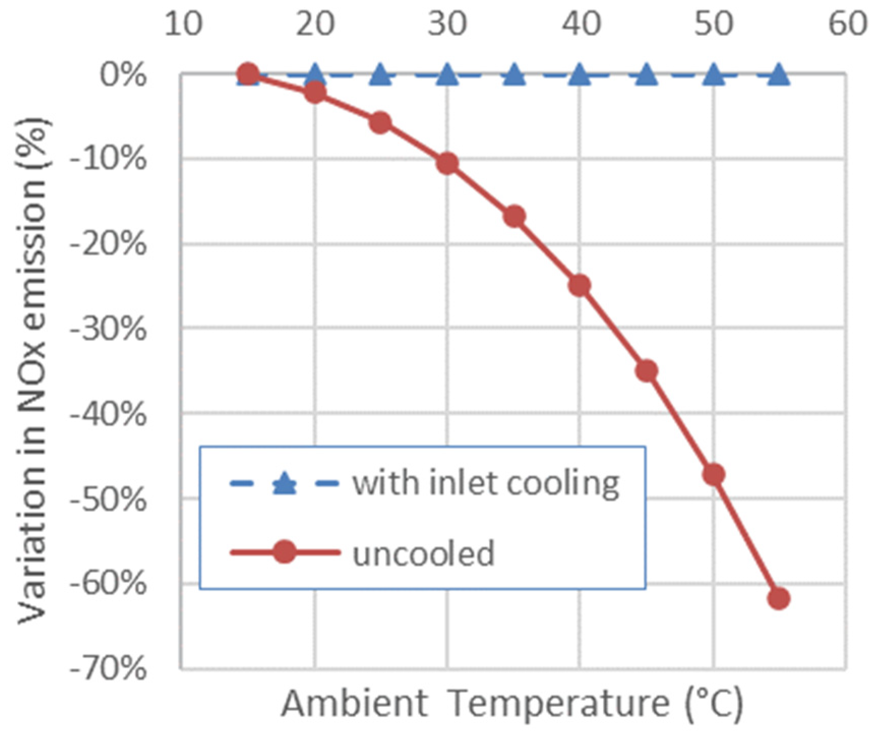 Aerospace 10 00833 g016
