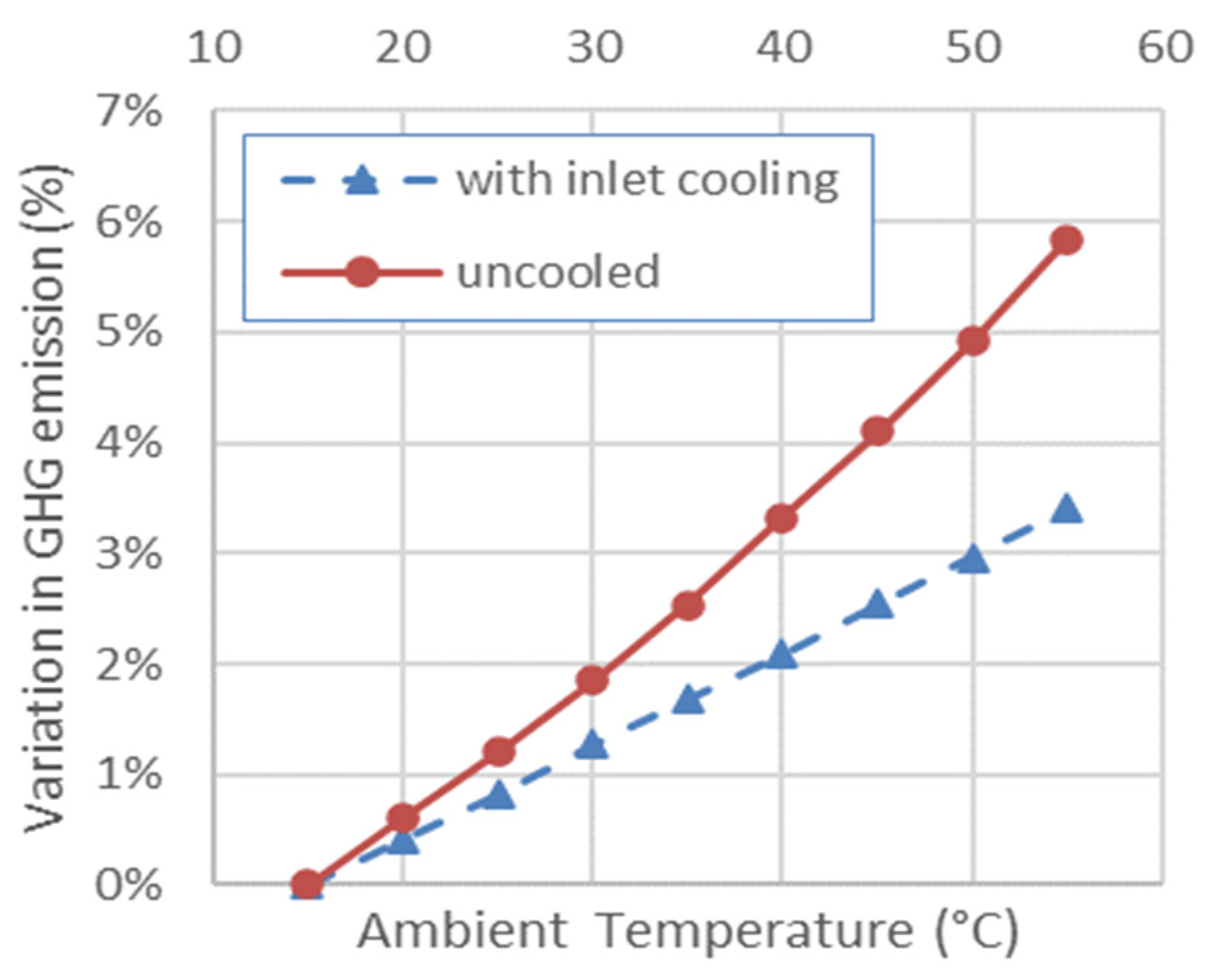 Aerospace 10 00833 g018