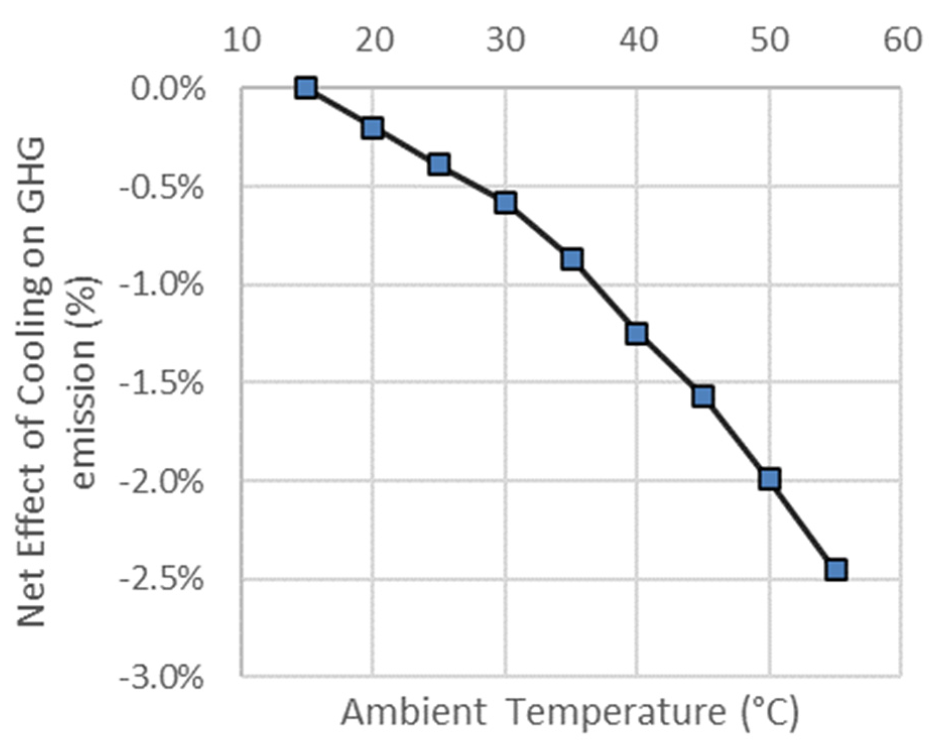 Aerospace 10 00833 g019